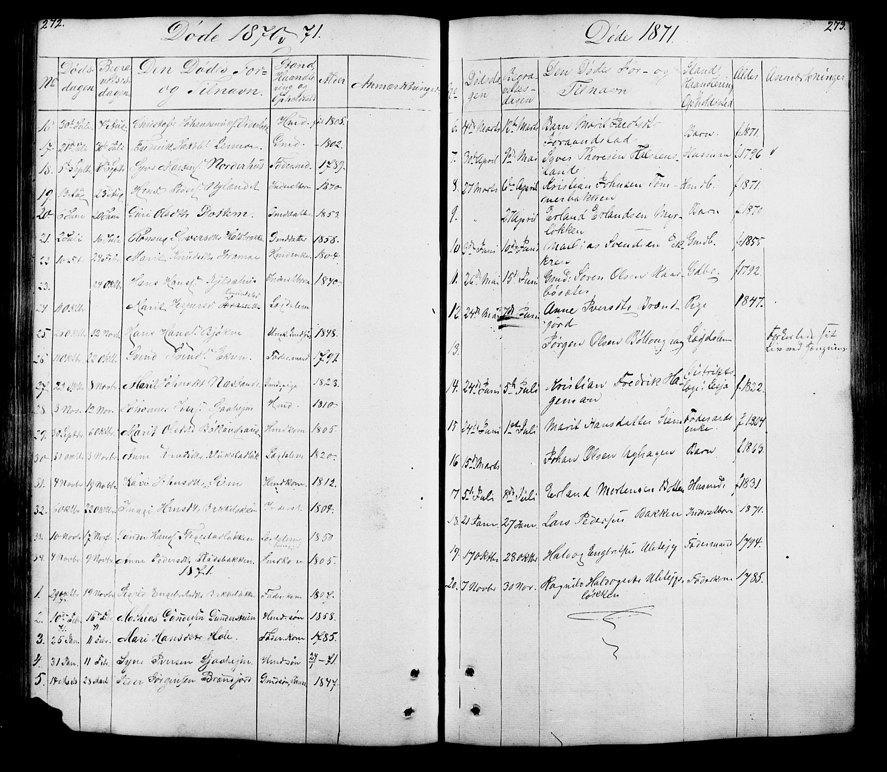 Lesja prestekontor, SAH/PREST-068/H/Ha/Hab/L0005: Parish register (copy) no. 5, 1850-1894, p. 272-273