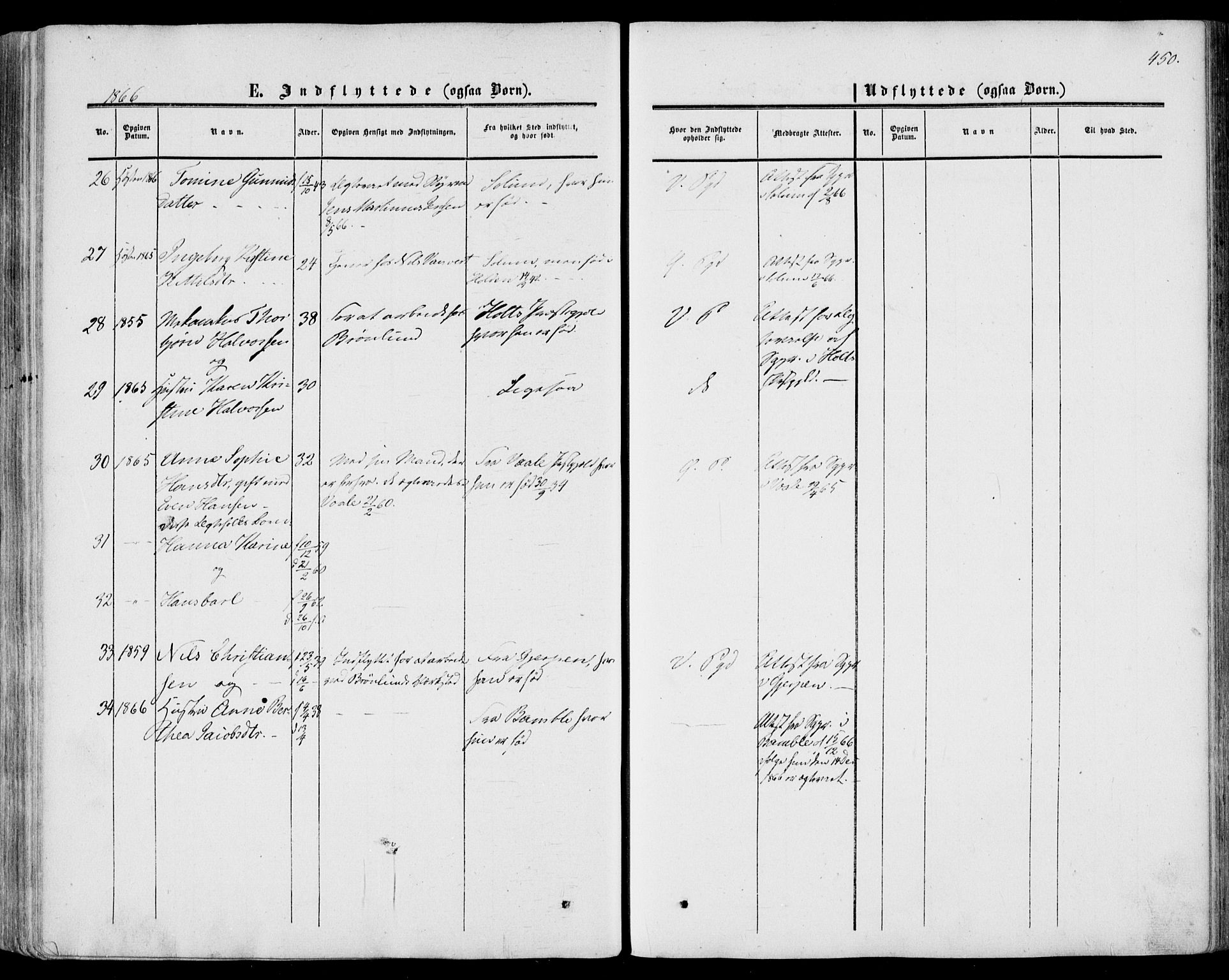 Porsgrunn kirkebøker , AV/SAKO-A-104/F/Fa/L0007: Parish register (official) no. 7, 1858-1877, p. 450