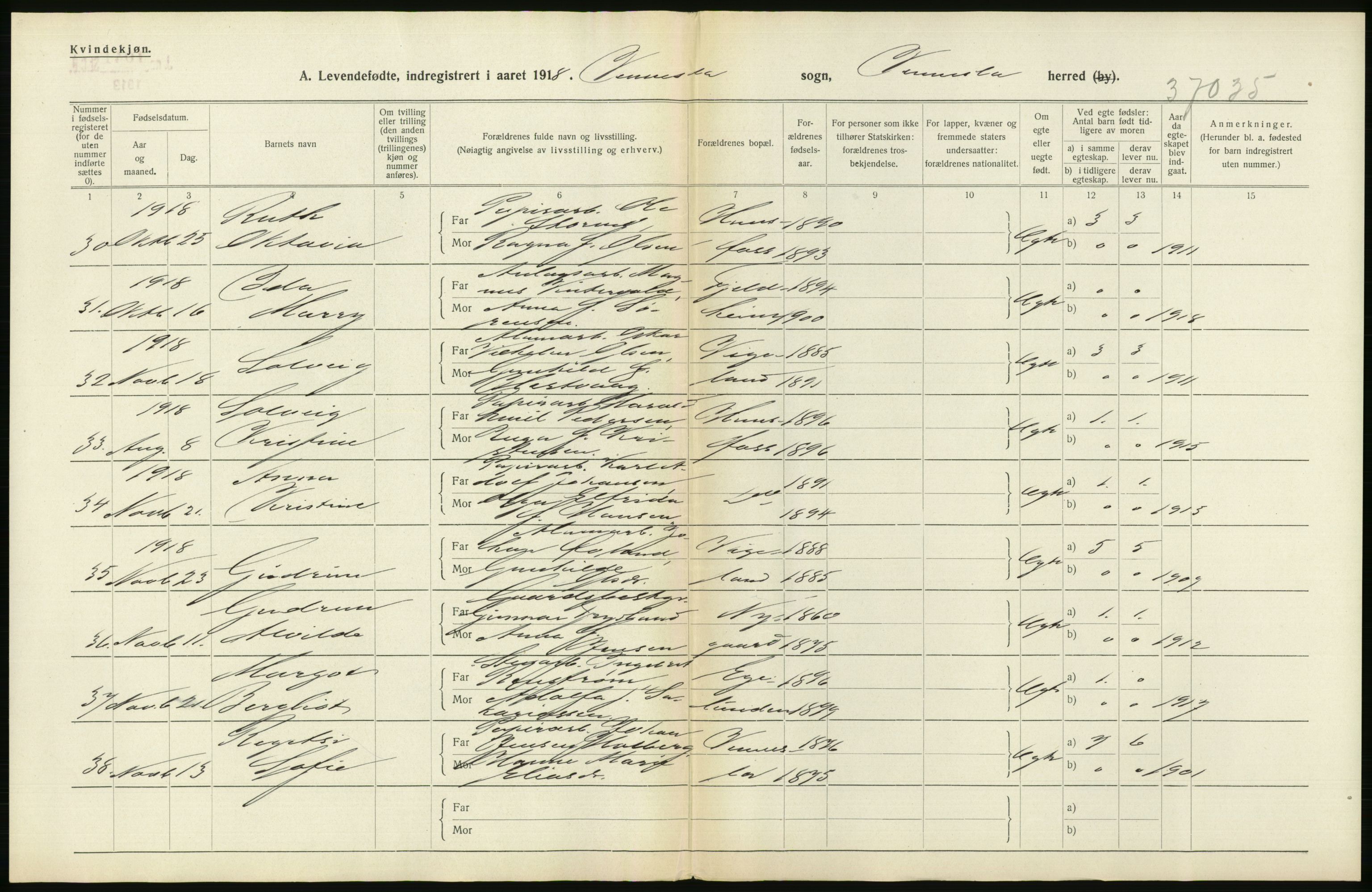 Statistisk sentralbyrå, Sosiodemografiske emner, Befolkning, AV/RA-S-2228/D/Df/Dfb/Dfbh/L0029: Vest-Agder fylke: Levendefødte menn og kvinner, gifte. Bygder og byer., 1918, p. 274