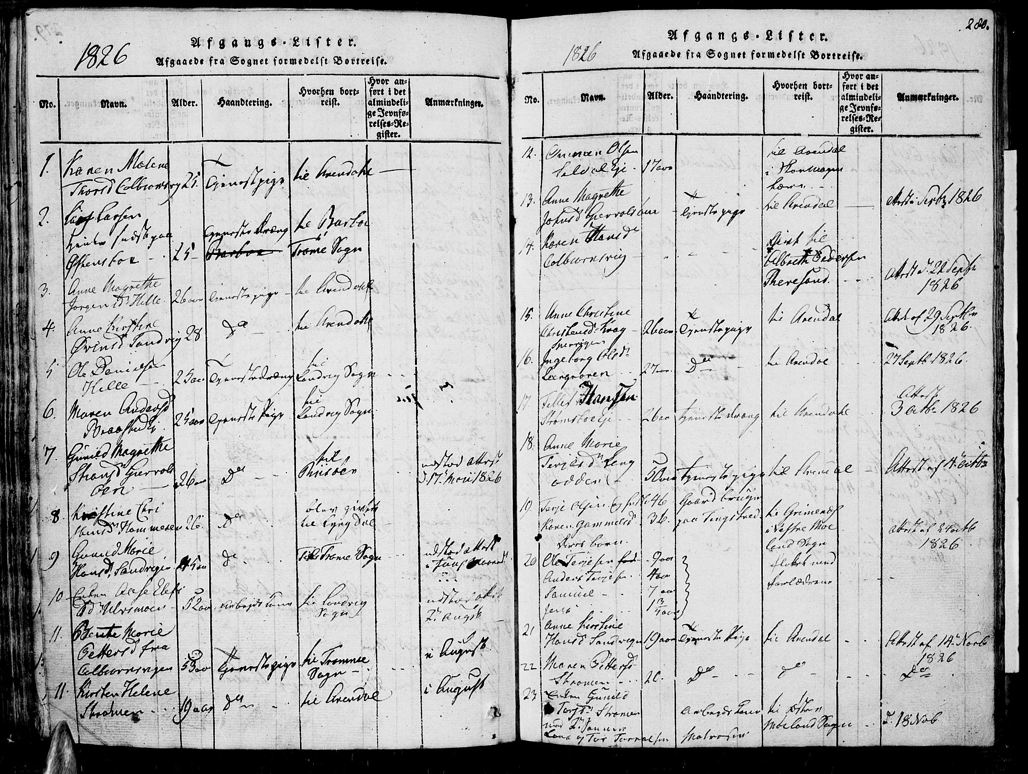 Øyestad sokneprestkontor, SAK/1111-0049/F/Fb/L0003: Parish register (copy) no. B 3, 1816-1827, p. 280