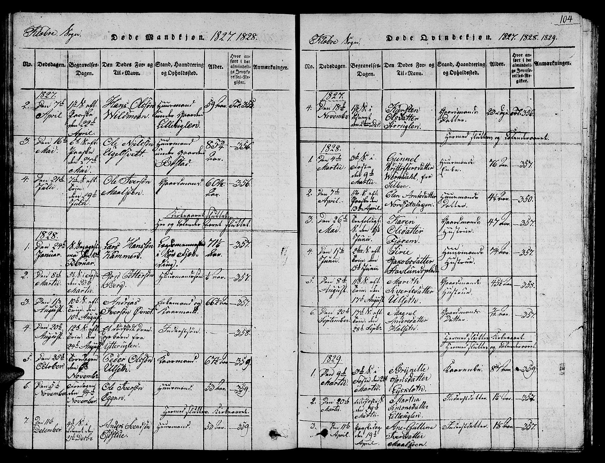 Ministerialprotokoller, klokkerbøker og fødselsregistre - Sør-Trøndelag, SAT/A-1456/618/L0450: Parish register (copy) no. 618C01, 1816-1865, p. 104