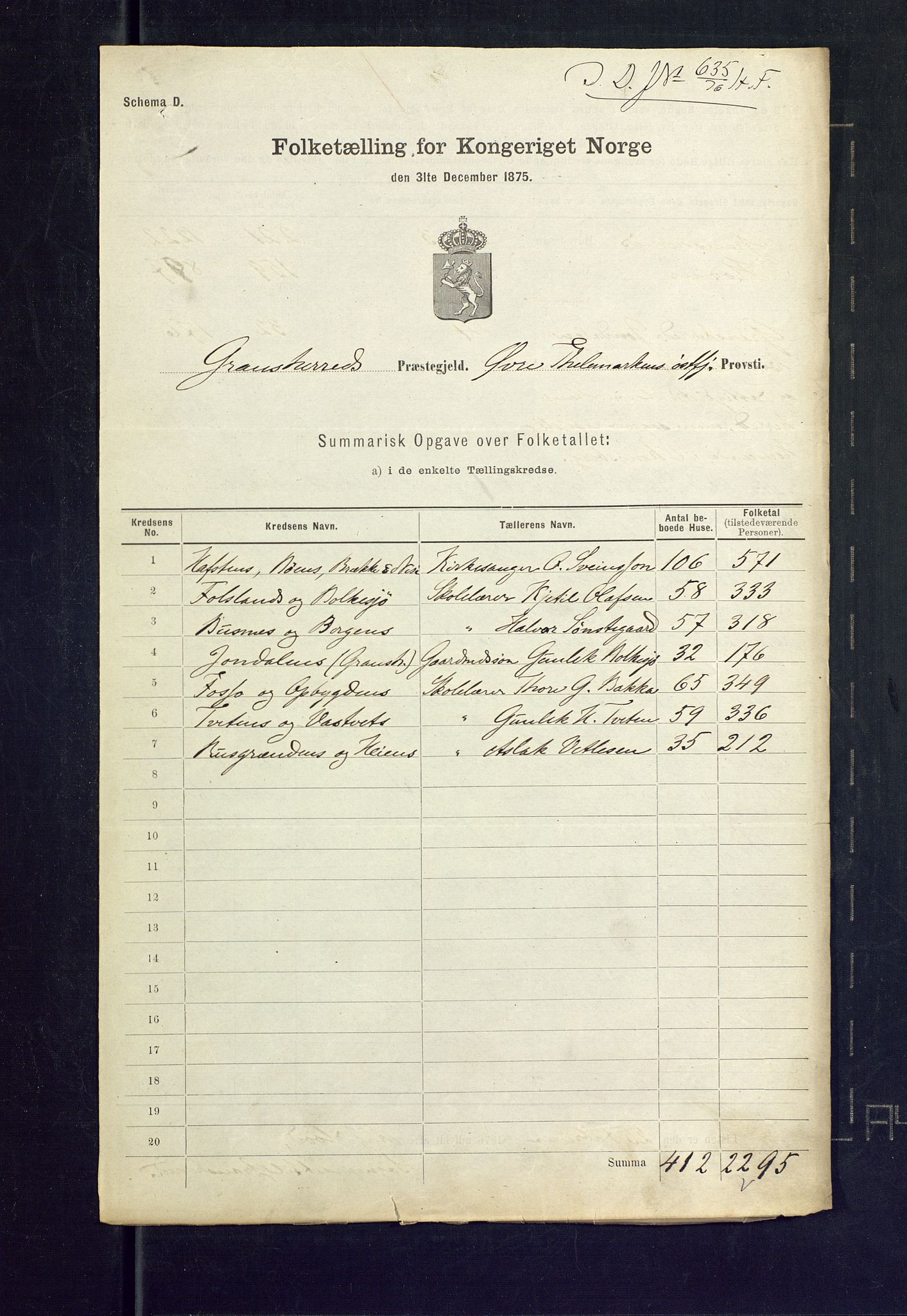 SAKO, 1875 census for 0824P Gransherad, 1875, p. 37