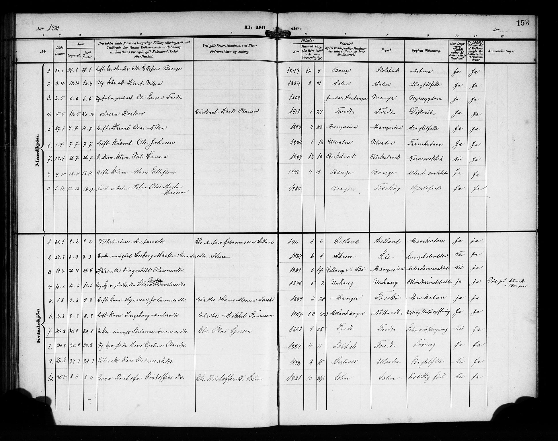 Manger sokneprestembete, SAB/A-76801/H/Hab: Parish register (copy) no. A 2, 1902-1923, p. 153