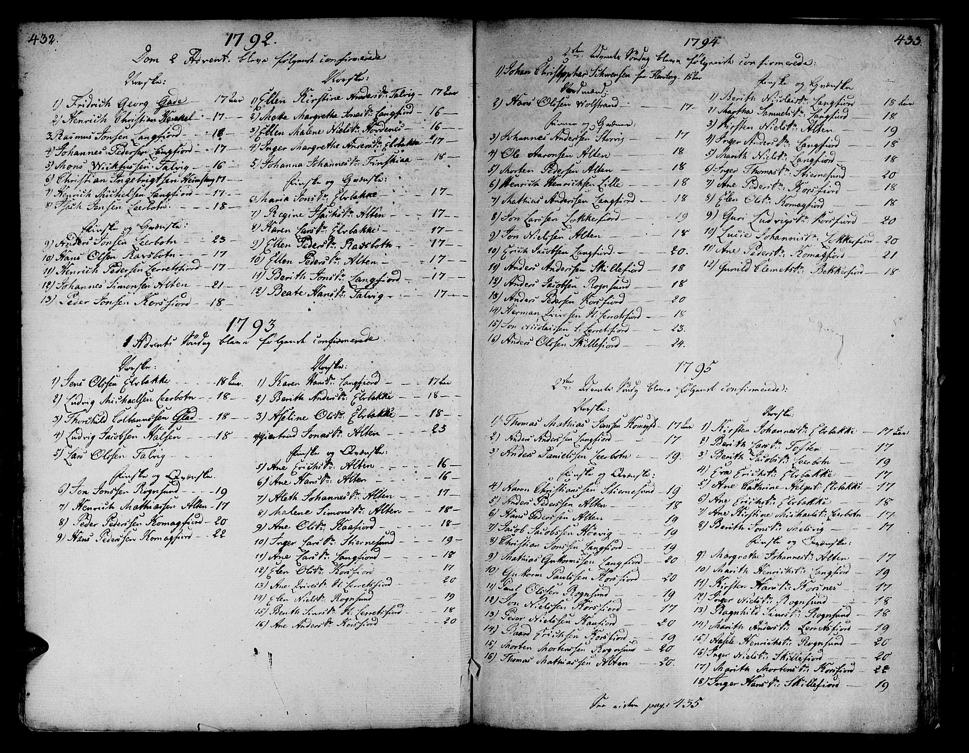 Talvik sokneprestkontor, SATØ/S-1337/H/Ha/L0005kirke: Parish register (official) no. 5, 1772-1798, p. 432-433