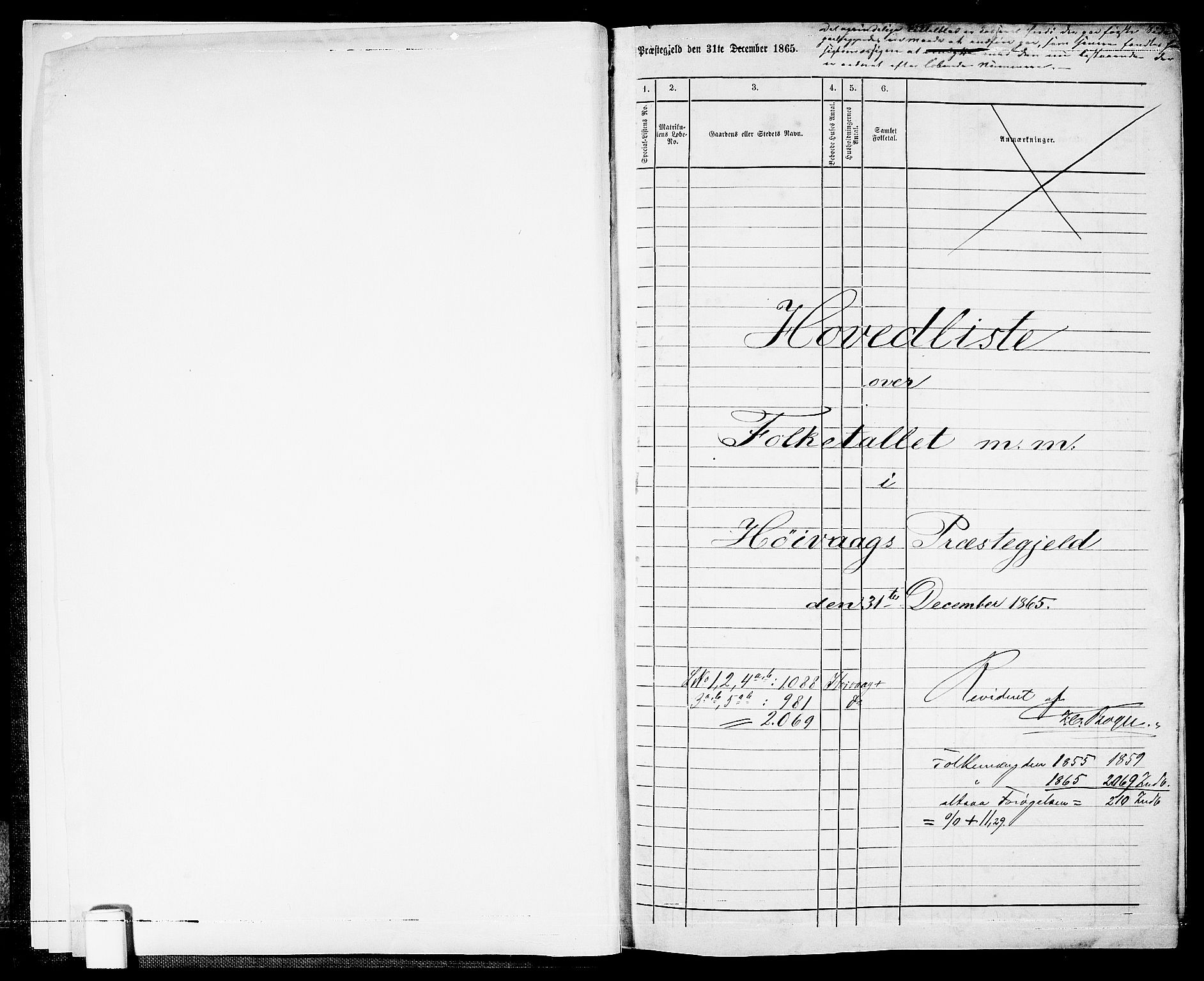 RA, 1865 census for Høvåg, 1865, p. 5