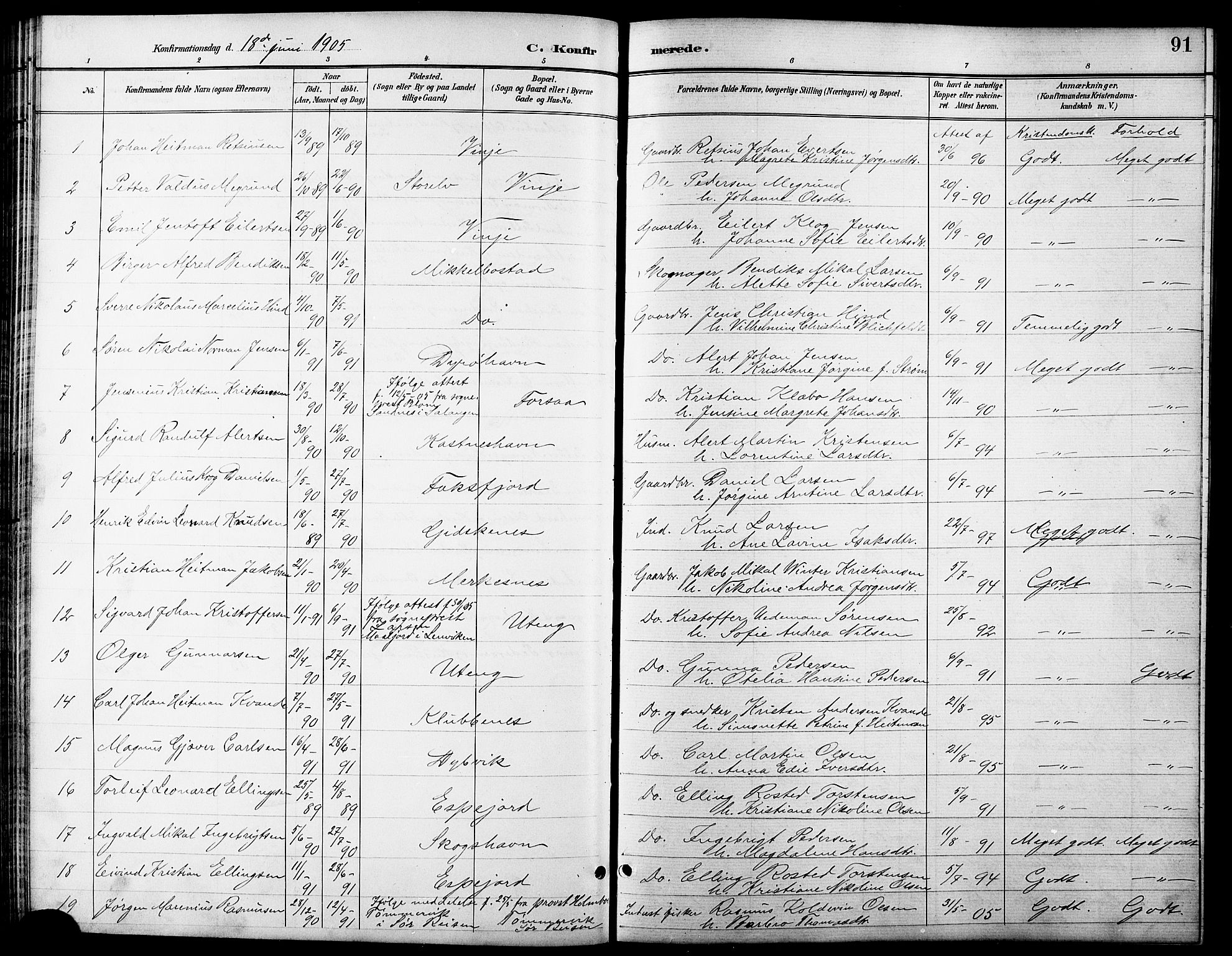 Tranøy sokneprestkontor, SATØ/S-1313/I/Ia/Iab/L0014klokker: Parish register (copy) no. 14, 1896-1918, p. 91