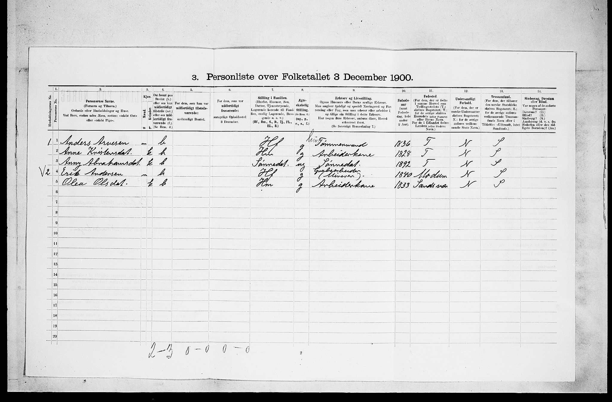 SAKO, 1900 census for Holla, 1900, p. 634