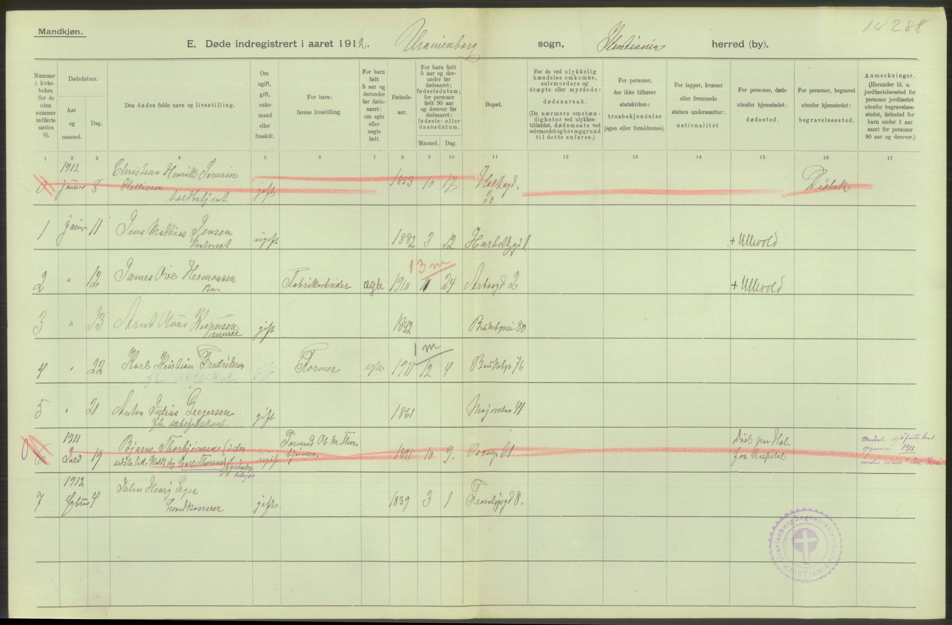 Statistisk sentralbyrå, Sosiodemografiske emner, Befolkning, RA/S-2228/D/Df/Dfb/Dfbb/L0009: Kristiania: Døde, 1912, p. 320