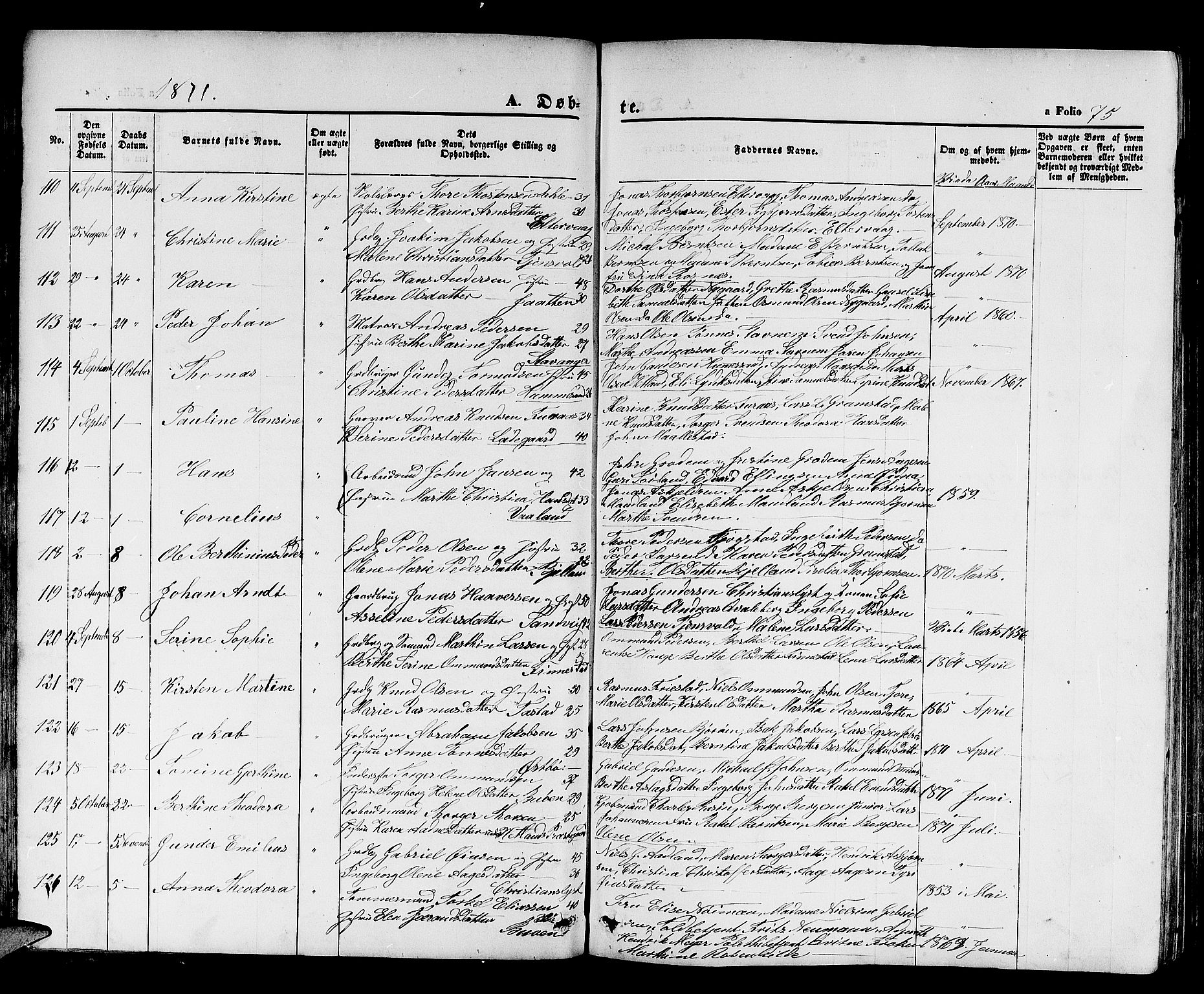 Hetland sokneprestkontor, SAST/A-101826/30/30BB/L0003: Parish register (copy) no. B 3, 1863-1877, p. 75