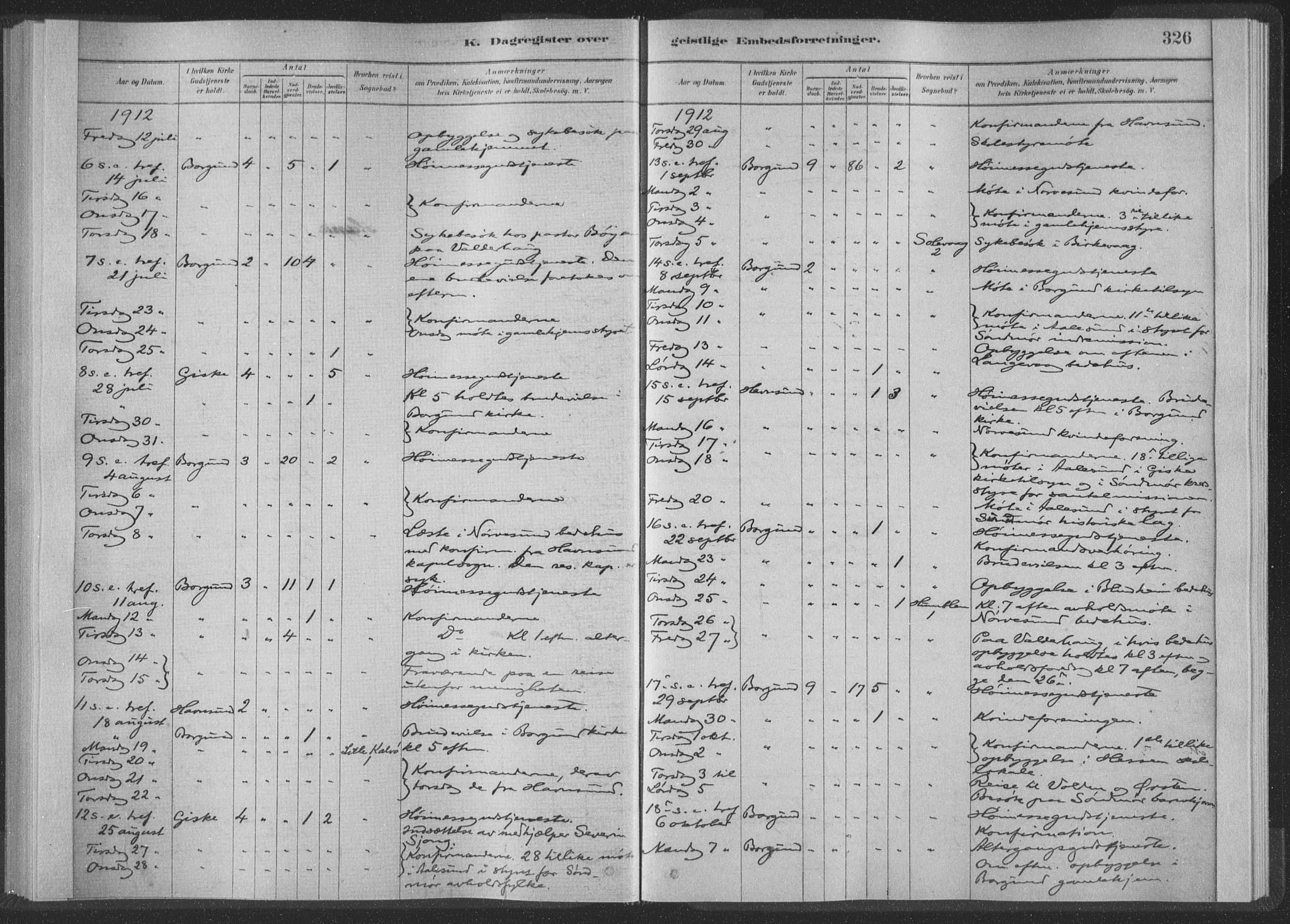 Ministerialprotokoller, klokkerbøker og fødselsregistre - Møre og Romsdal, AV/SAT-A-1454/528/L0404: Parish register (official) no. 528A13II, 1880-1922, p. 326