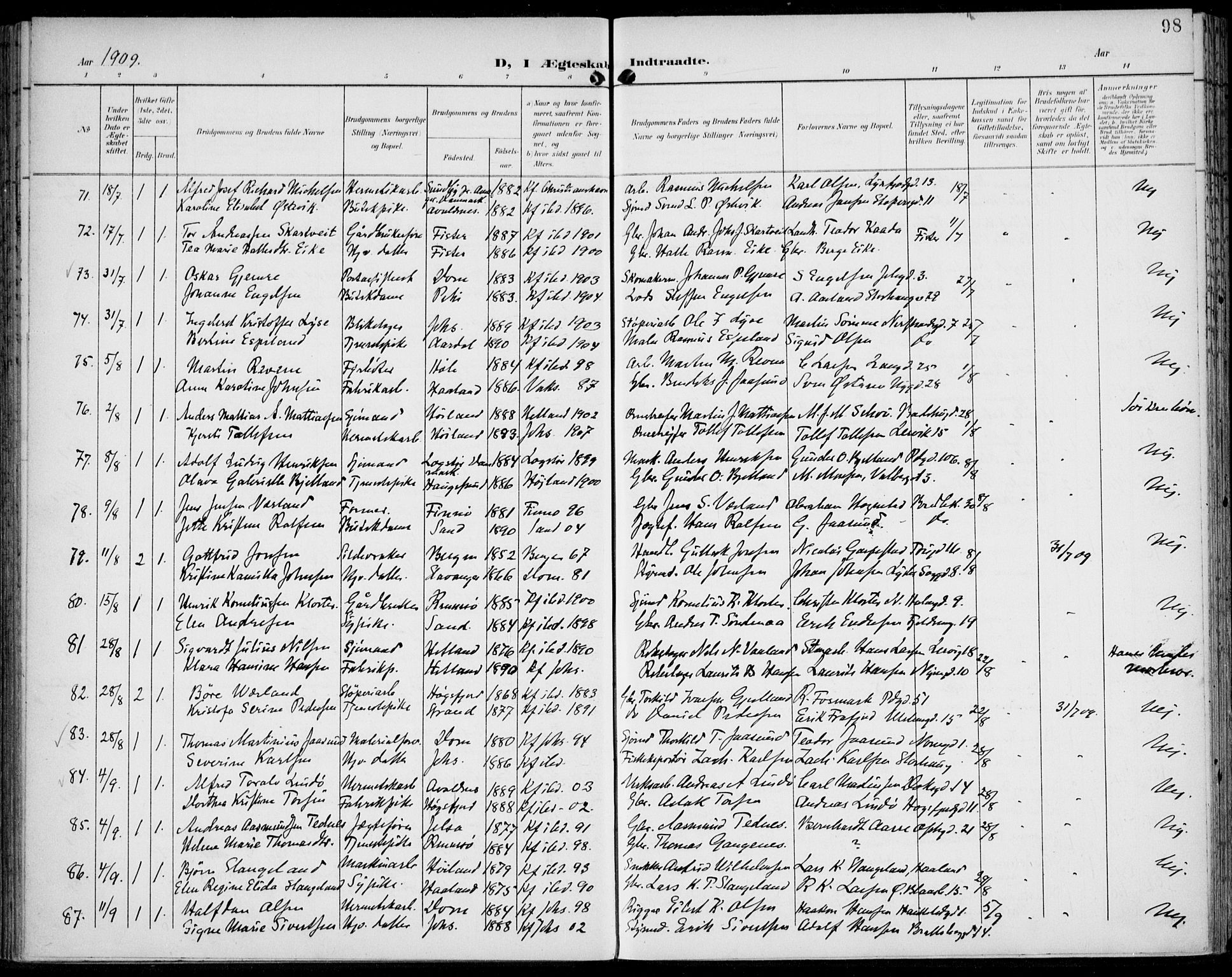 St. Johannes sokneprestkontor, AV/SAST-A-101814/002/B/L0001: Parish register (official) no. A 8, 1899-1917, p. 98