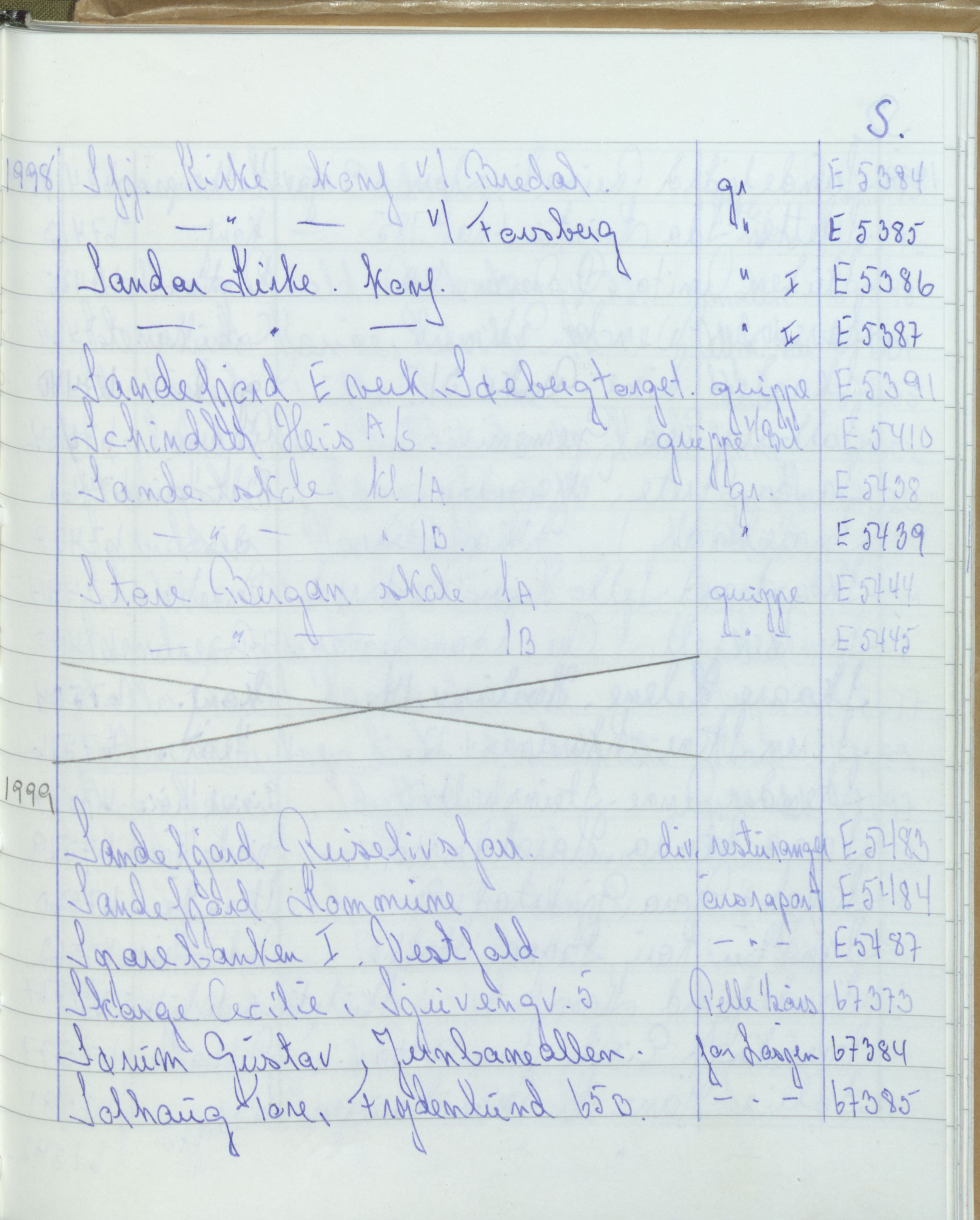 Pa 1494 - Jørgensen, Antonius. Fotograf, VEMU/A-2760/F/Fa, 1927-2004, p. 3795