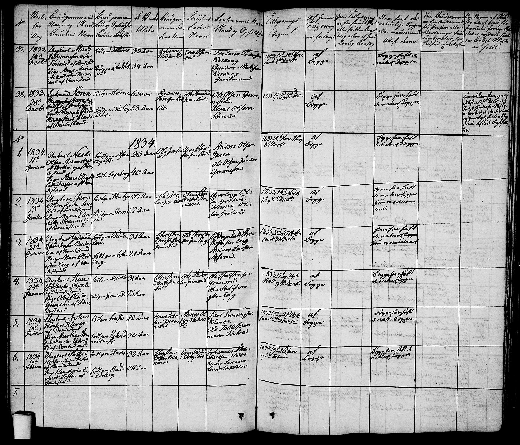 Rakkestad prestekontor Kirkebøker, SAO/A-2008/F/Fa/L0007: Parish register (official) no. I 7, 1825-1841, p. 200