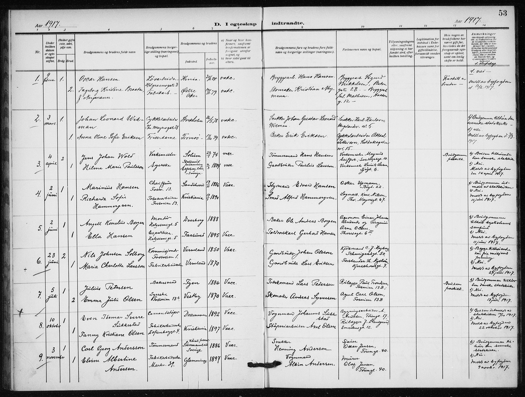 Hauge prestekontor Kirkebøker, AV/SAO-A-10849/F/Fa/L0004: Parish register (official) no. 4, 1917-1938, p. 53