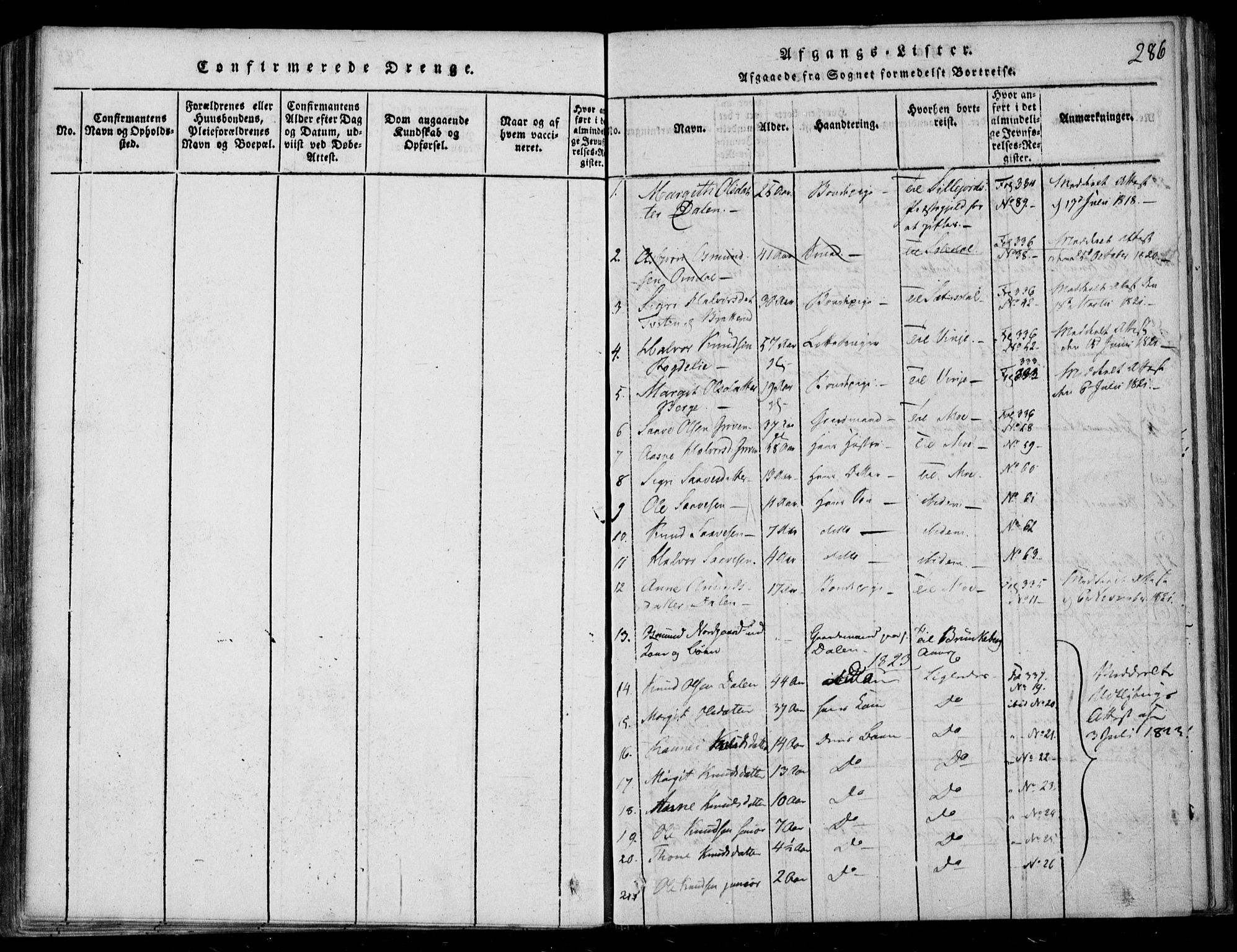 Lårdal kirkebøker, SAKO/A-284/F/Fb/L0001: Parish register (official) no. II 1, 1815-1860, p. 286