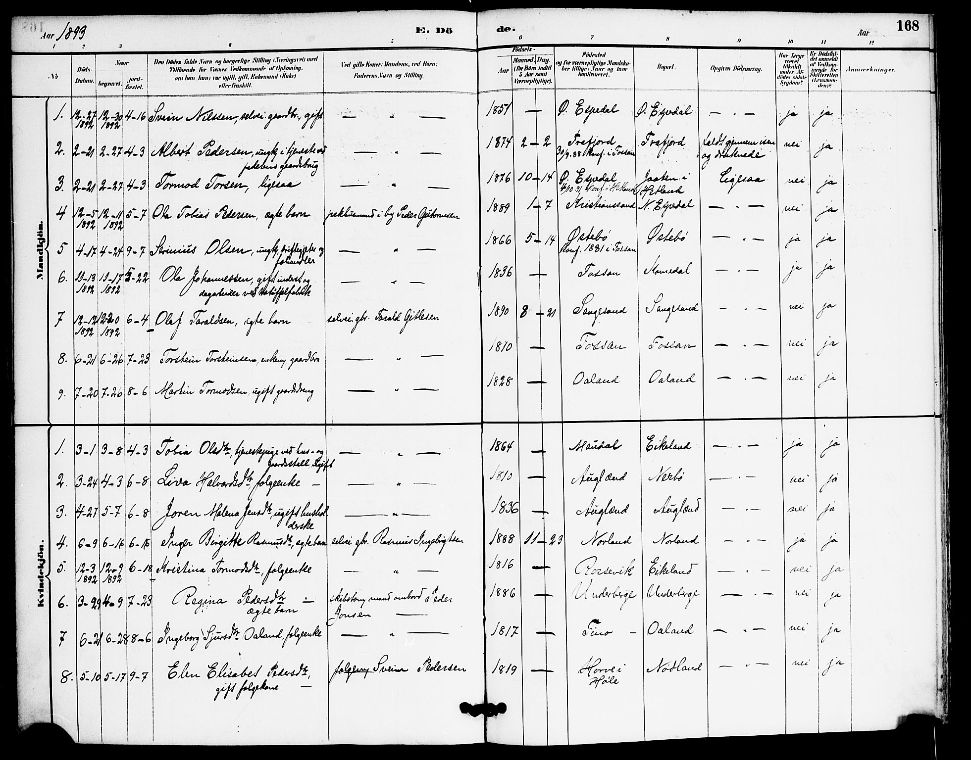 Høgsfjord sokneprestkontor, SAST/A-101624/H/Ha/Haa/L0006: Parish register (official) no. A 6, 1885-1897, p. 168
