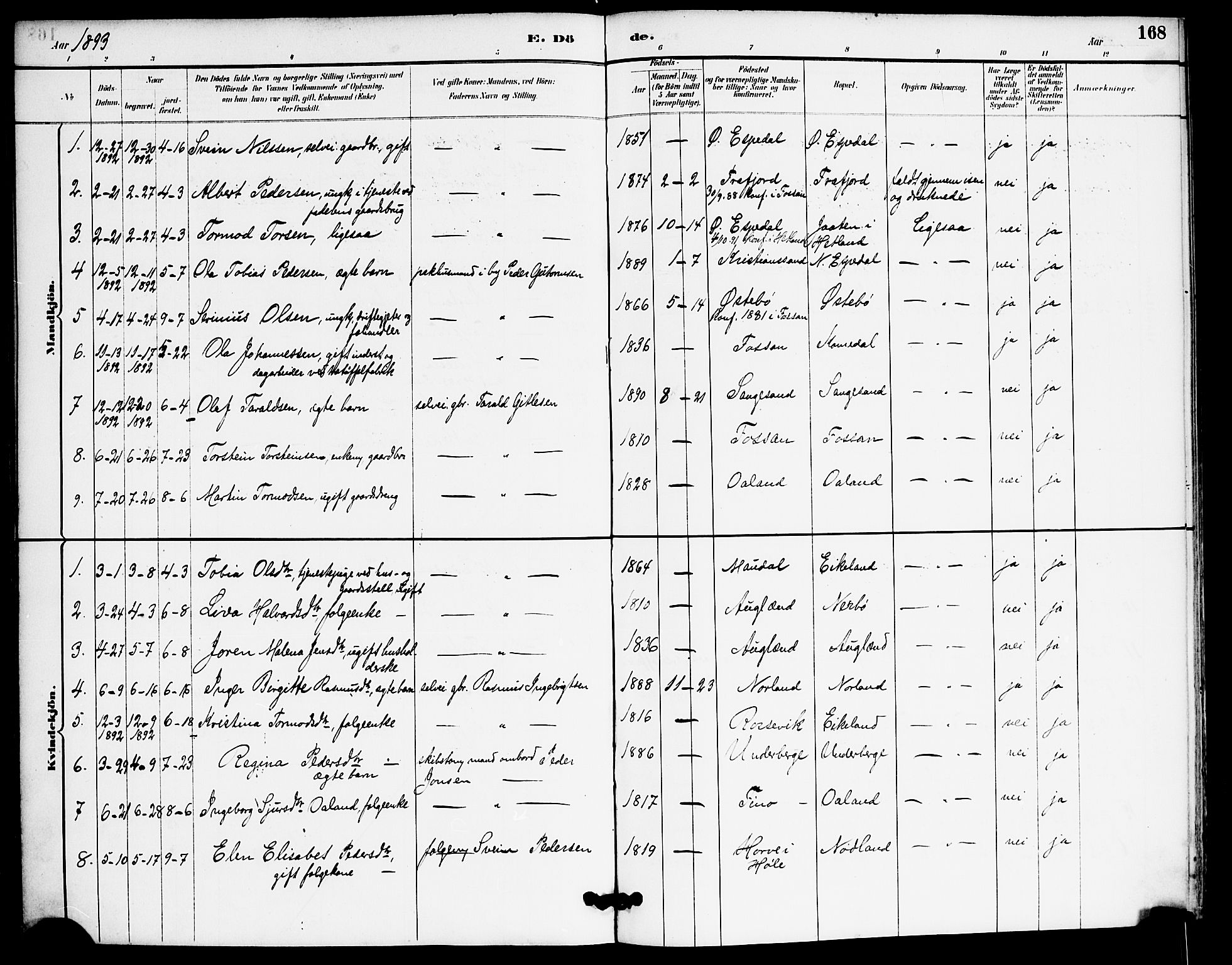 Høgsfjord sokneprestkontor, AV/SAST-A-101624/H/Ha/Haa/L0006: Parish register (official) no. A 6, 1885-1897, p. 168