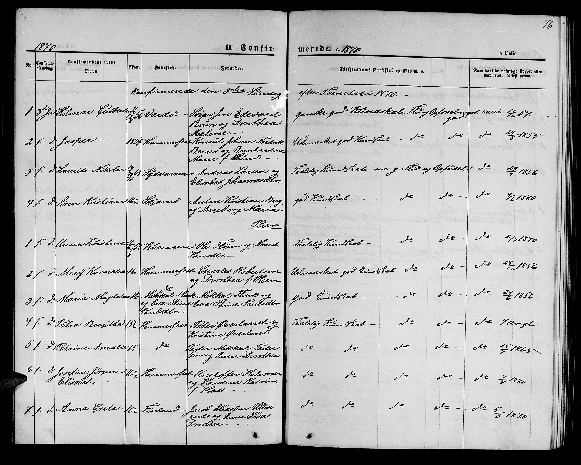 Hammerfest sokneprestkontor, AV/SATØ-S-1347/H/Hb/L0004.klokk: Parish register (copy) no. 4, 1869-1877, p. 76