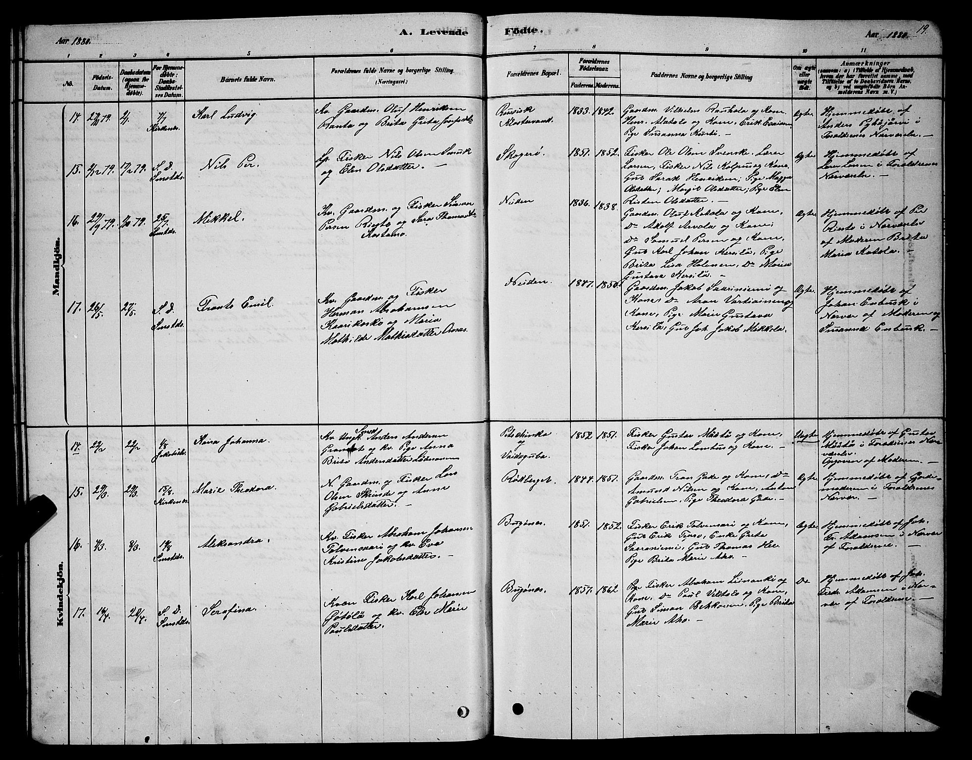 Sør-Varanger sokneprestkontor, SATØ/S-1331/H/Hb/L0003klokker: Parish register (copy) no. 3, 1878-1891, p. 19