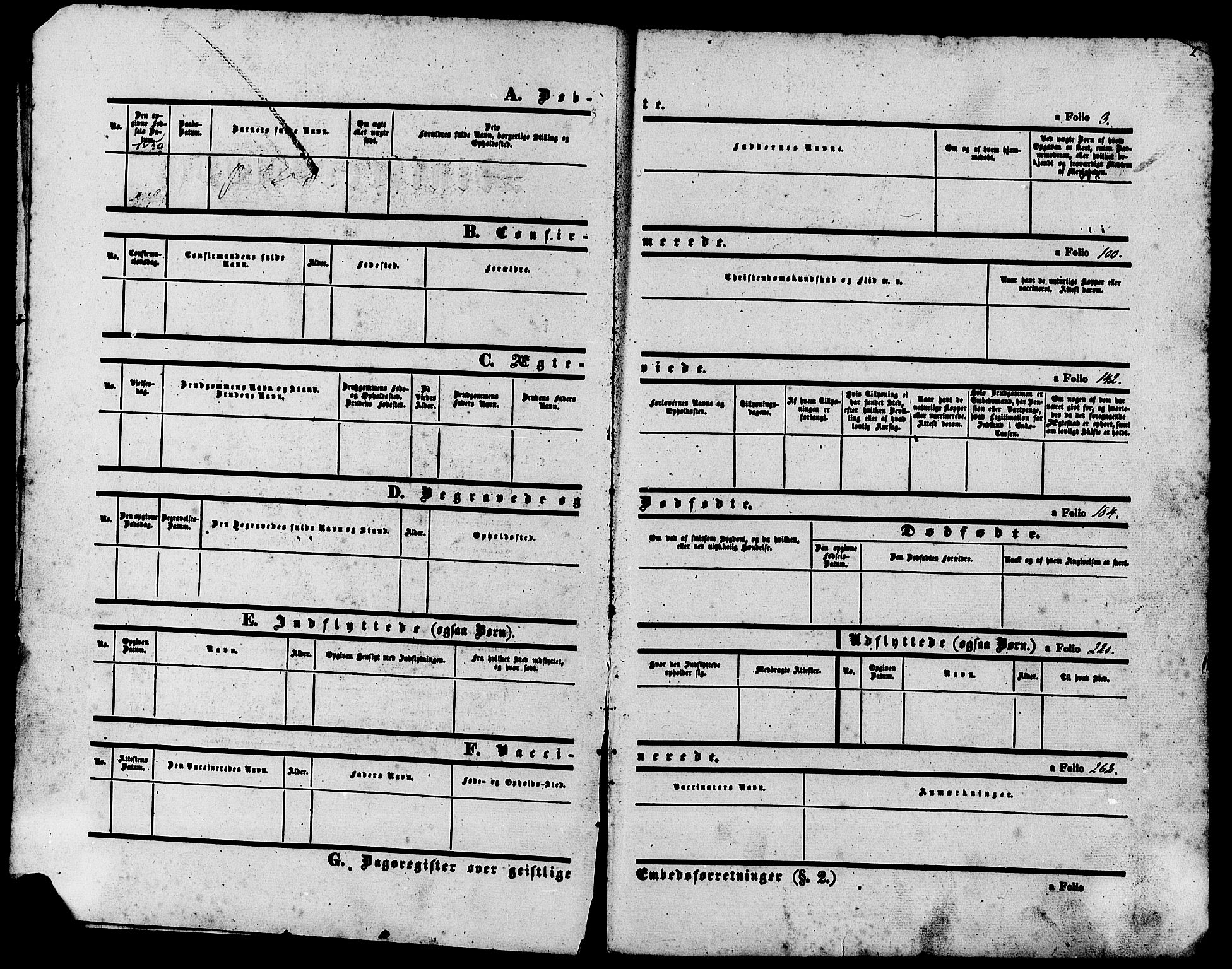 Langesund kirkebøker, AV/SAKO-A-280/G/Ga/L0004: Parish register (copy) no. 4, 1859-1884, p. 2