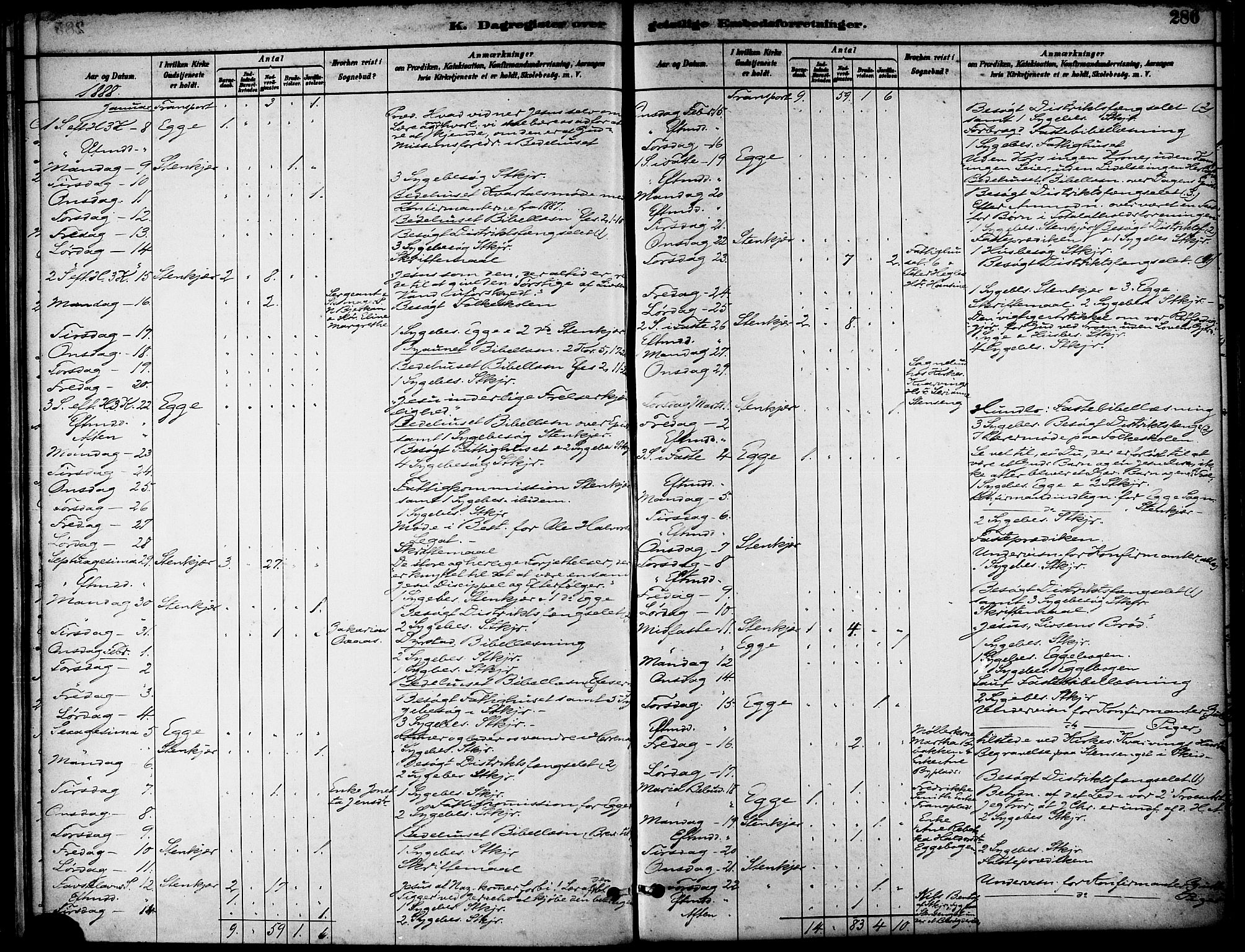 Ministerialprotokoller, klokkerbøker og fødselsregistre - Nord-Trøndelag, SAT/A-1458/739/L0371: Parish register (official) no. 739A03, 1881-1895, p. 286