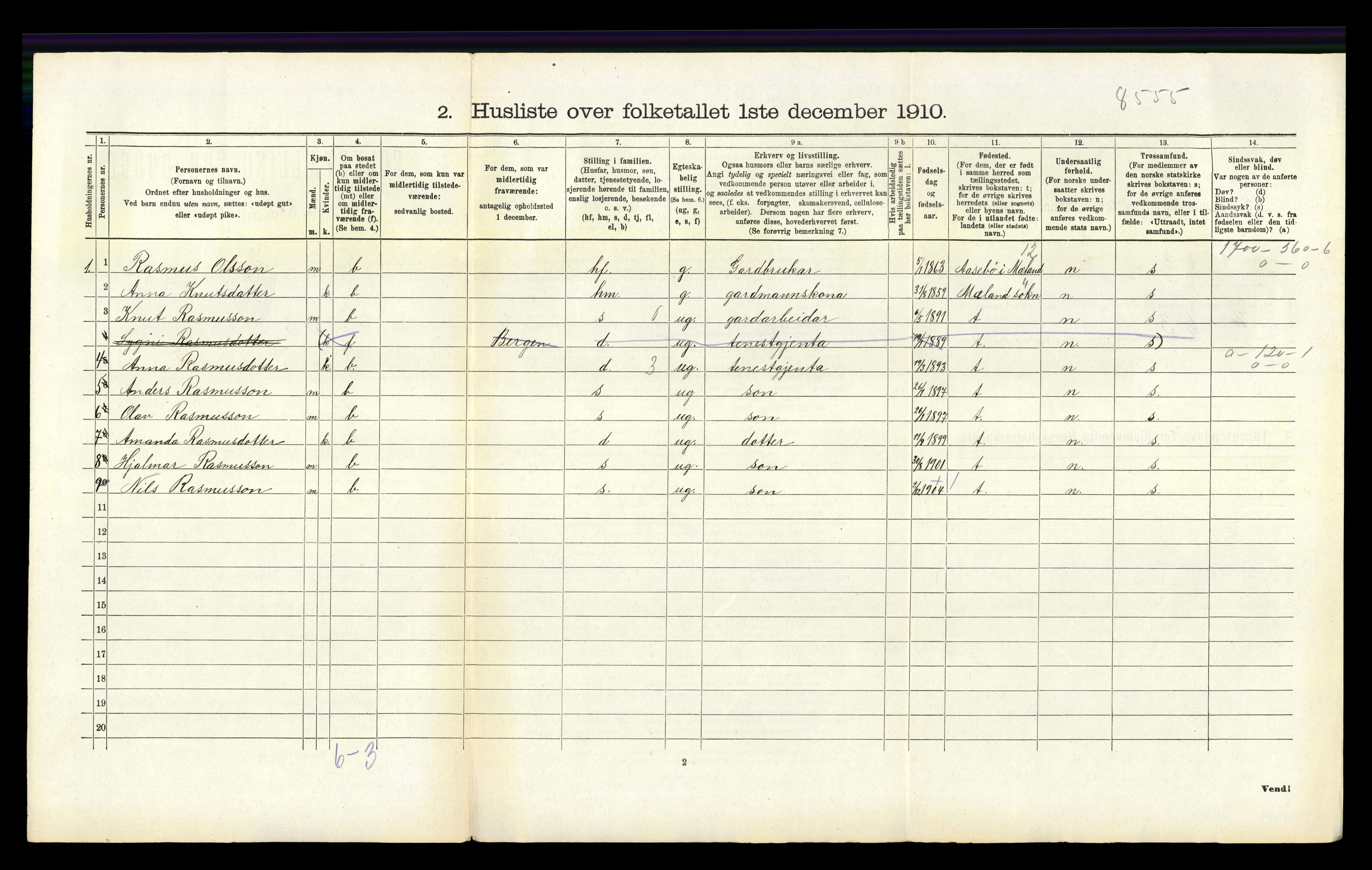 RA, 1910 census for Hamre, 1910, p. 101