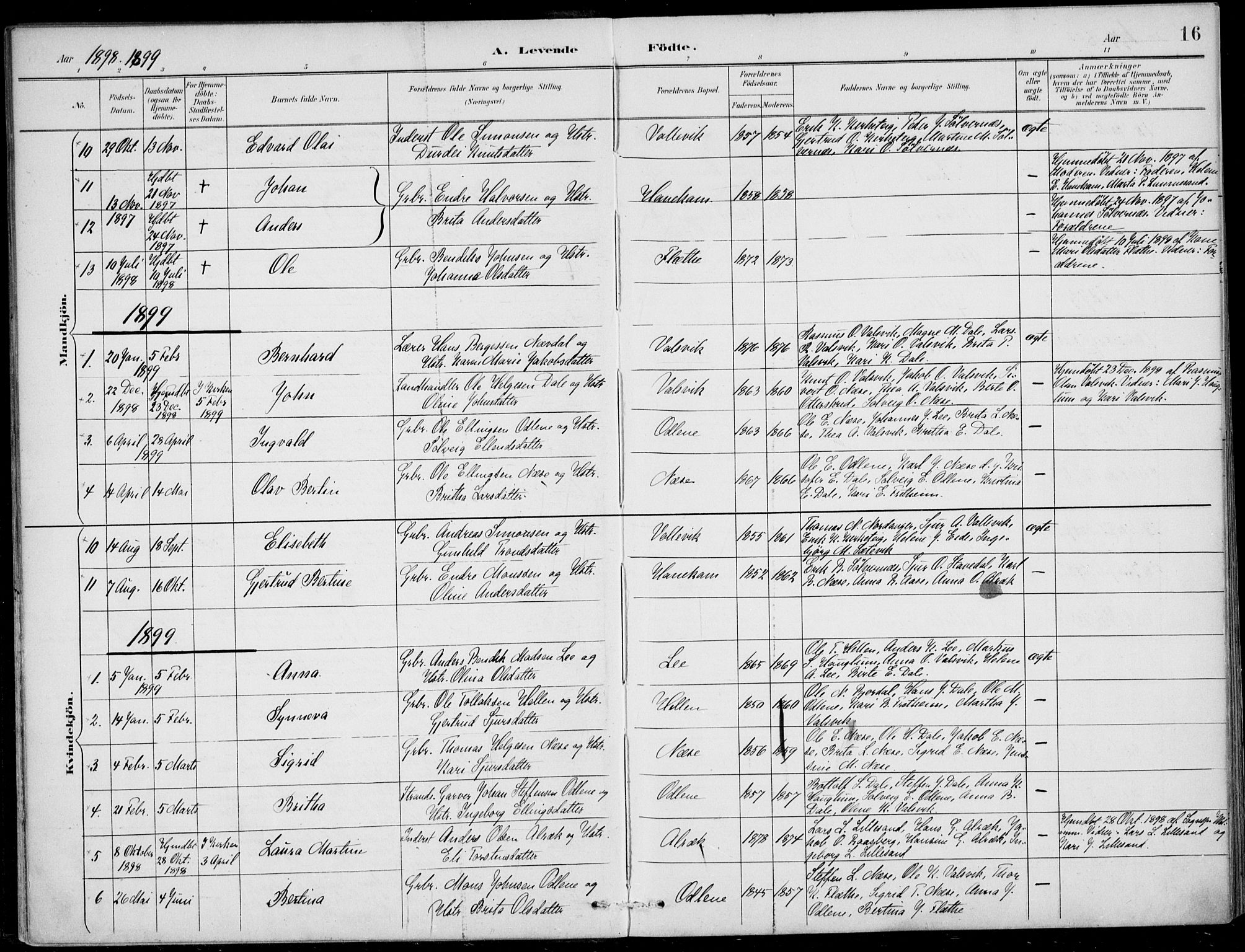 Vik sokneprestembete, AV/SAB-A-81501/H/Haa/Haac/L0002: Parish register (official) no. C  2, 1891-1910, p. 16