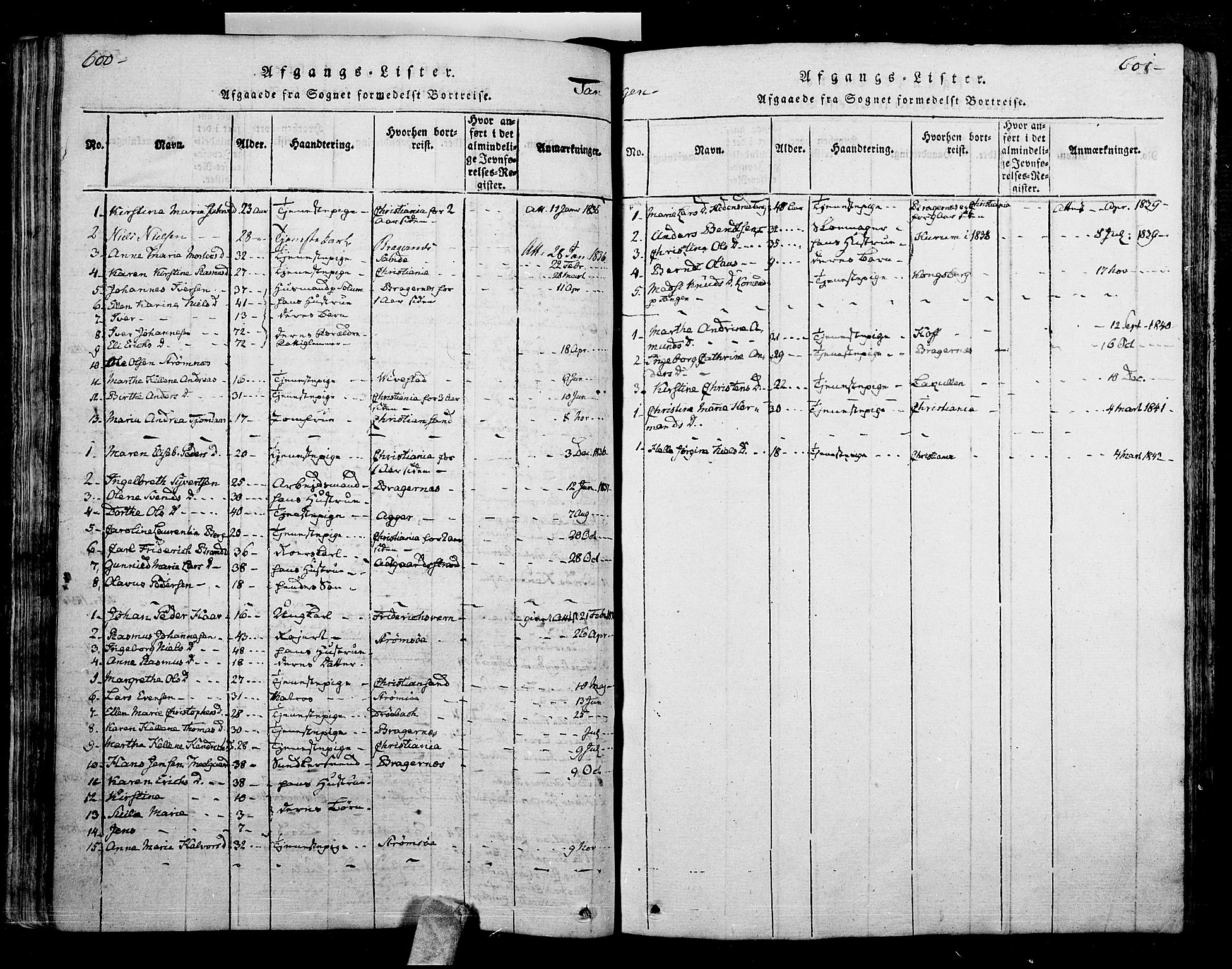 Skoger kirkebøker, SAKO/A-59/F/Fa/L0002: Parish register (official) no. I 2 /2, 1814-1842, p. 600-601