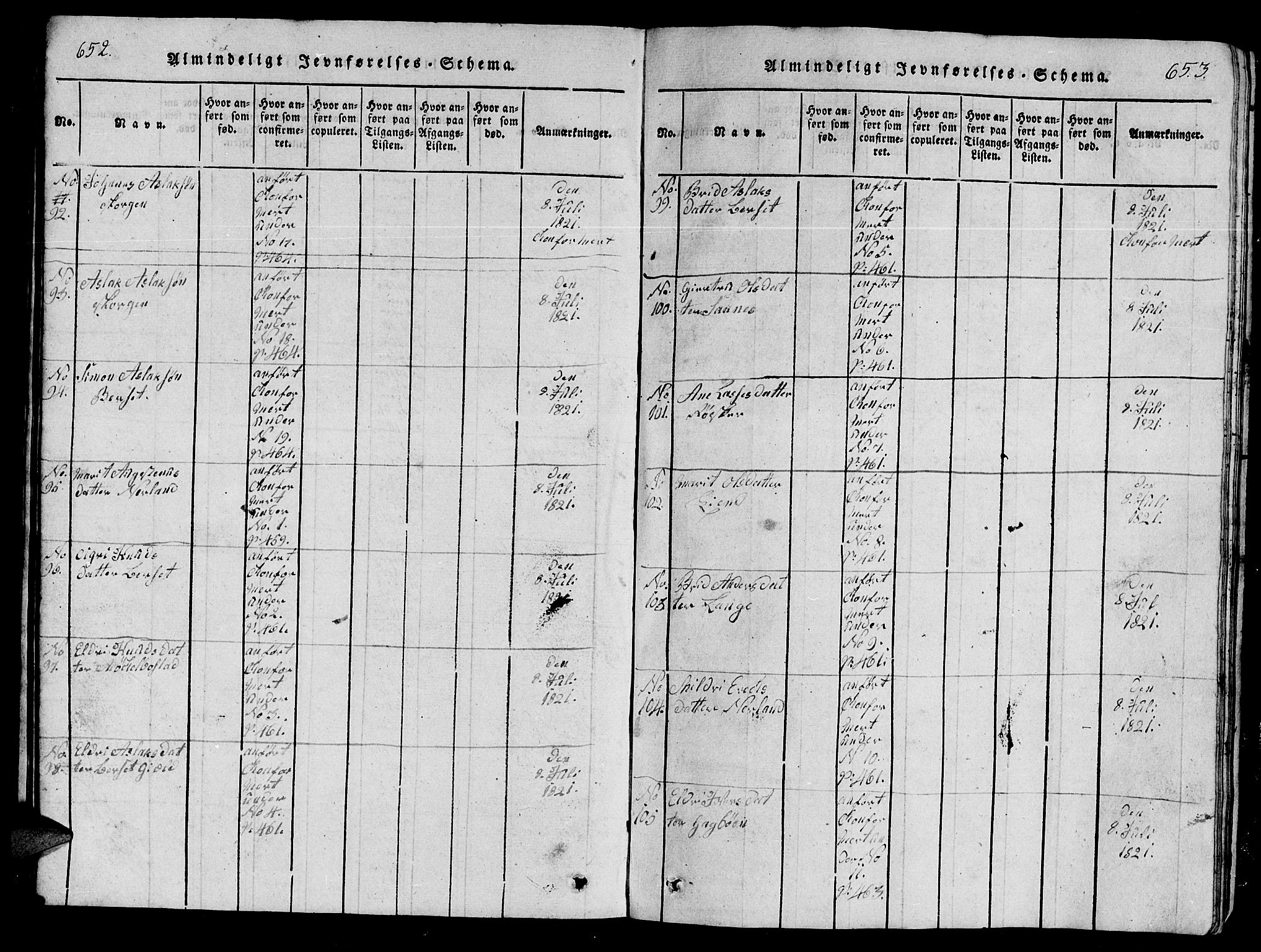 Ministerialprotokoller, klokkerbøker og fødselsregistre - Møre og Romsdal, AV/SAT-A-1454/554/L0644: Parish register (copy) no. 554C01, 1818-1851, p. 652-653