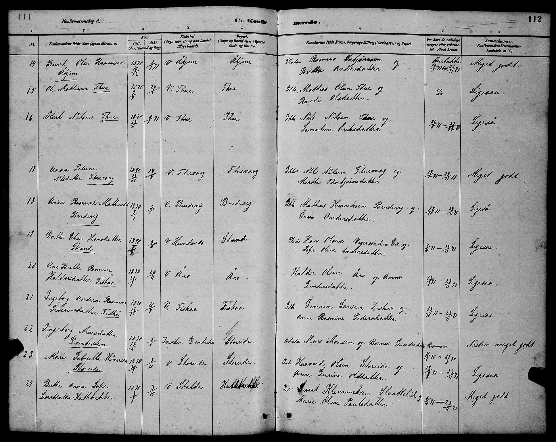 Ministerialprotokoller, klokkerbøker og fødselsregistre - Møre og Romsdal, AV/SAT-A-1454/501/L0017: Parish register (copy) no. 501C03, 1885-1901, p. 112