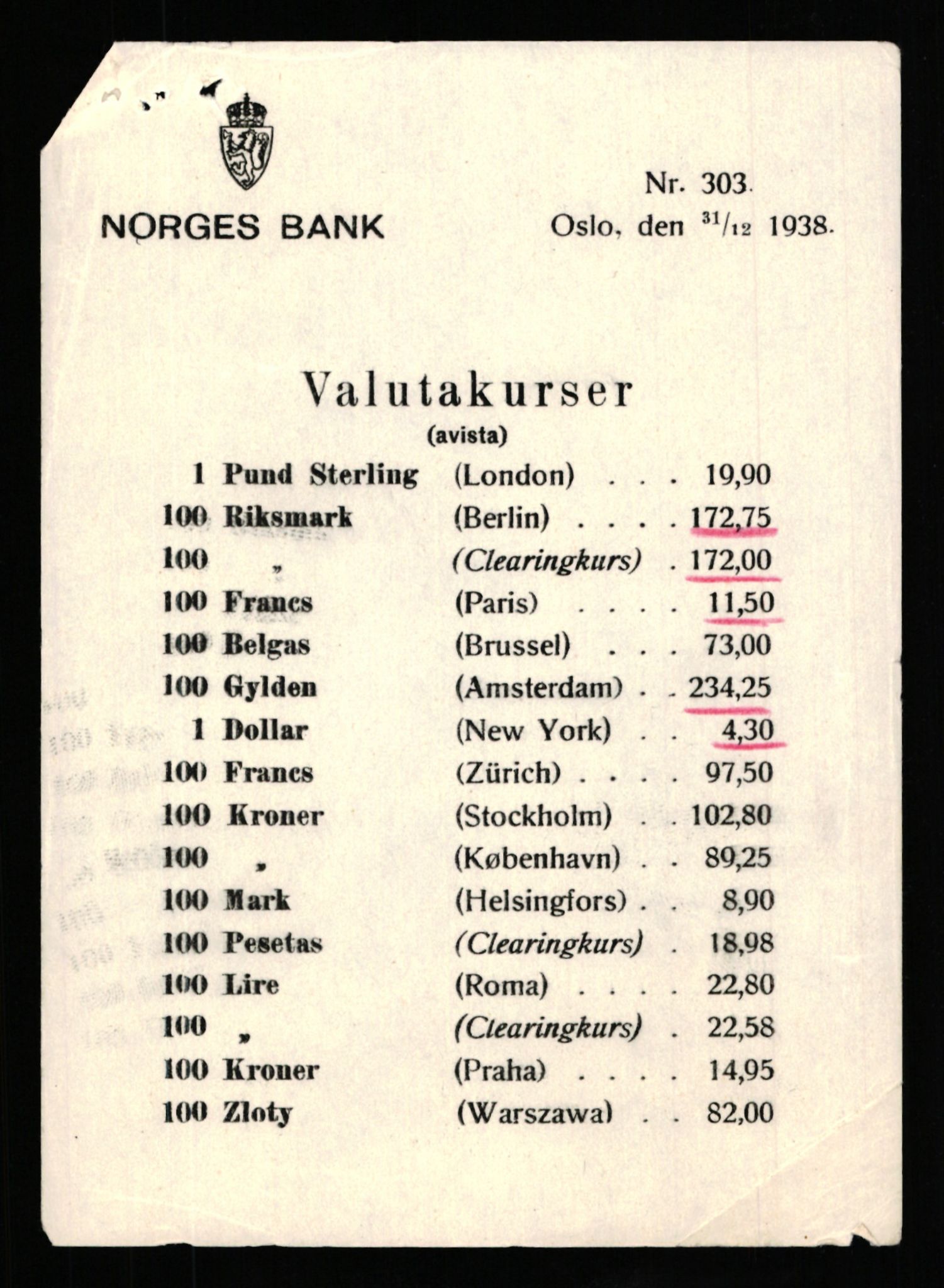 Norges Bank, Statistisk avdeling, AV/RA-S-4063/D/L0171: Sakarkiv, 1925-1953, p. 1399