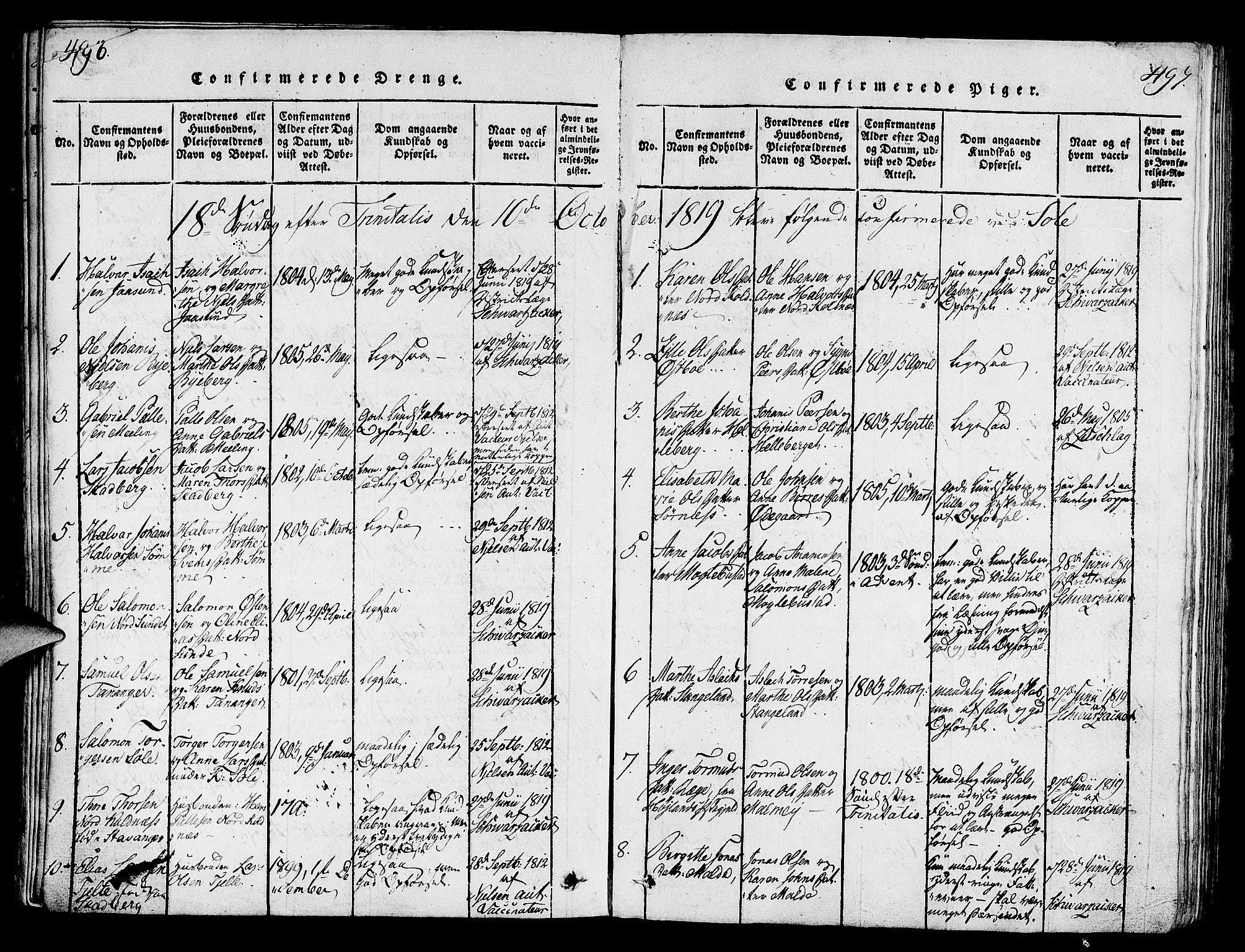 Håland sokneprestkontor, SAST/A-101802/001/30BA/L0004: Parish register (official) no. A 4, 1815-1829, p. 496-497