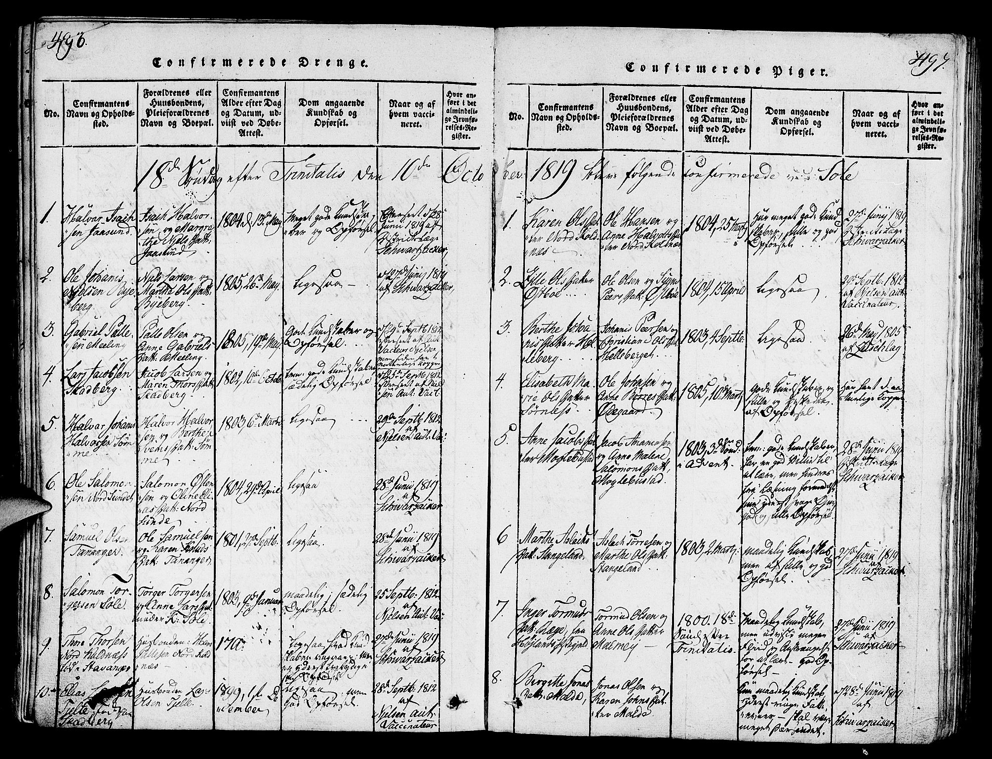 Håland sokneprestkontor, AV/SAST-A-101802/001/30BA/L0004: Parish register (official) no. A 4, 1815-1829, p. 496-497