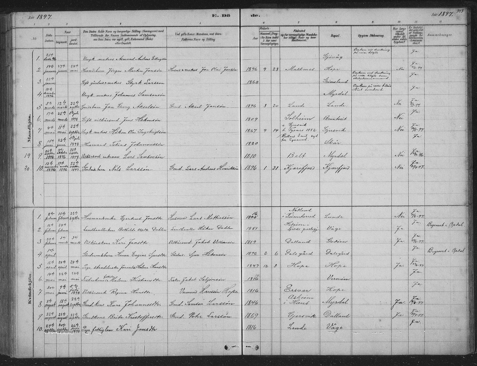 Tysnes sokneprestembete, AV/SAB-A-78601/H/Hab: Parish register (copy) no. B 2, 1878-1918, p. 343