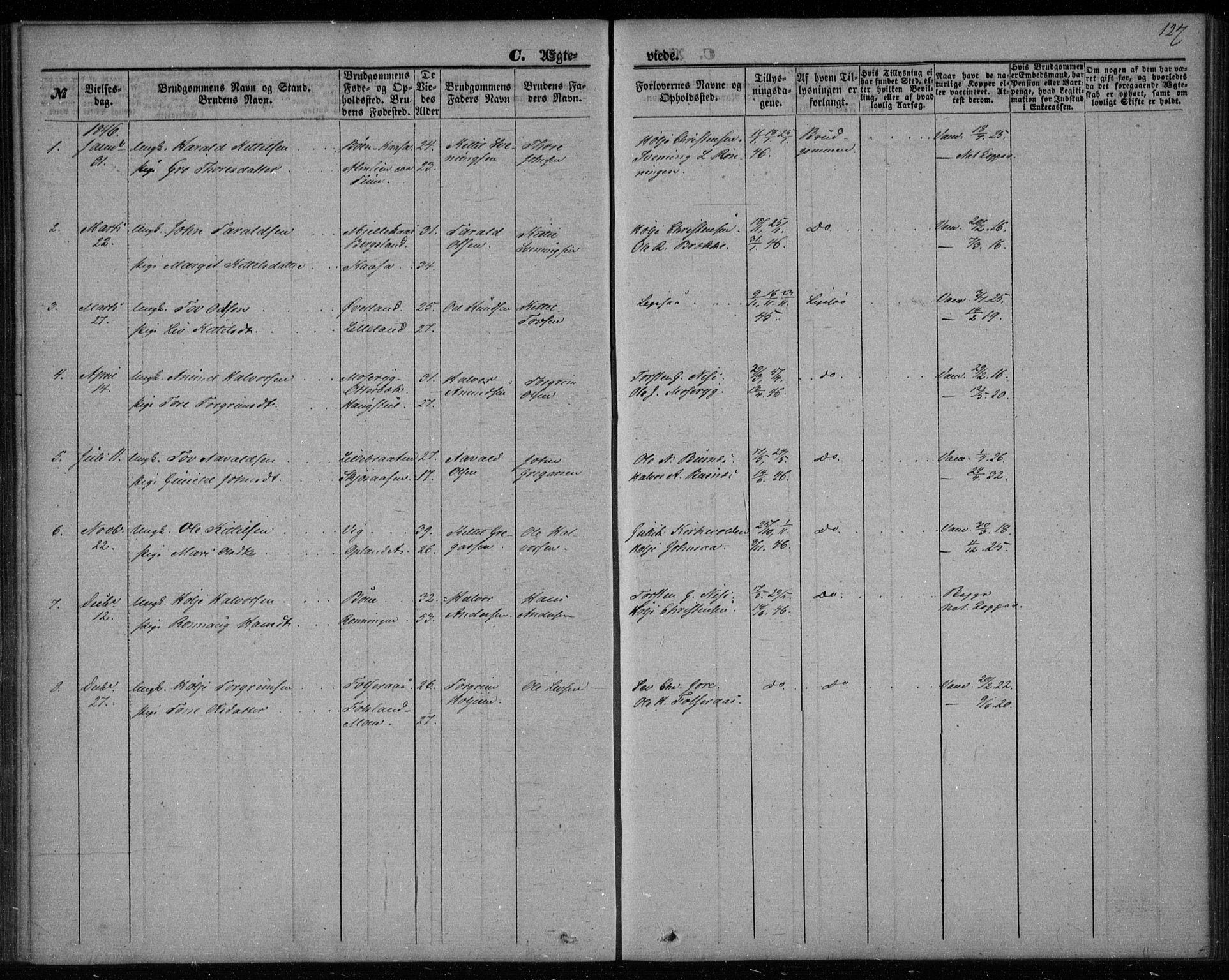 Gransherad kirkebøker, SAKO/A-267/F/Fa/L0002: Parish register (official) no. I 2, 1844-1859, p. 127