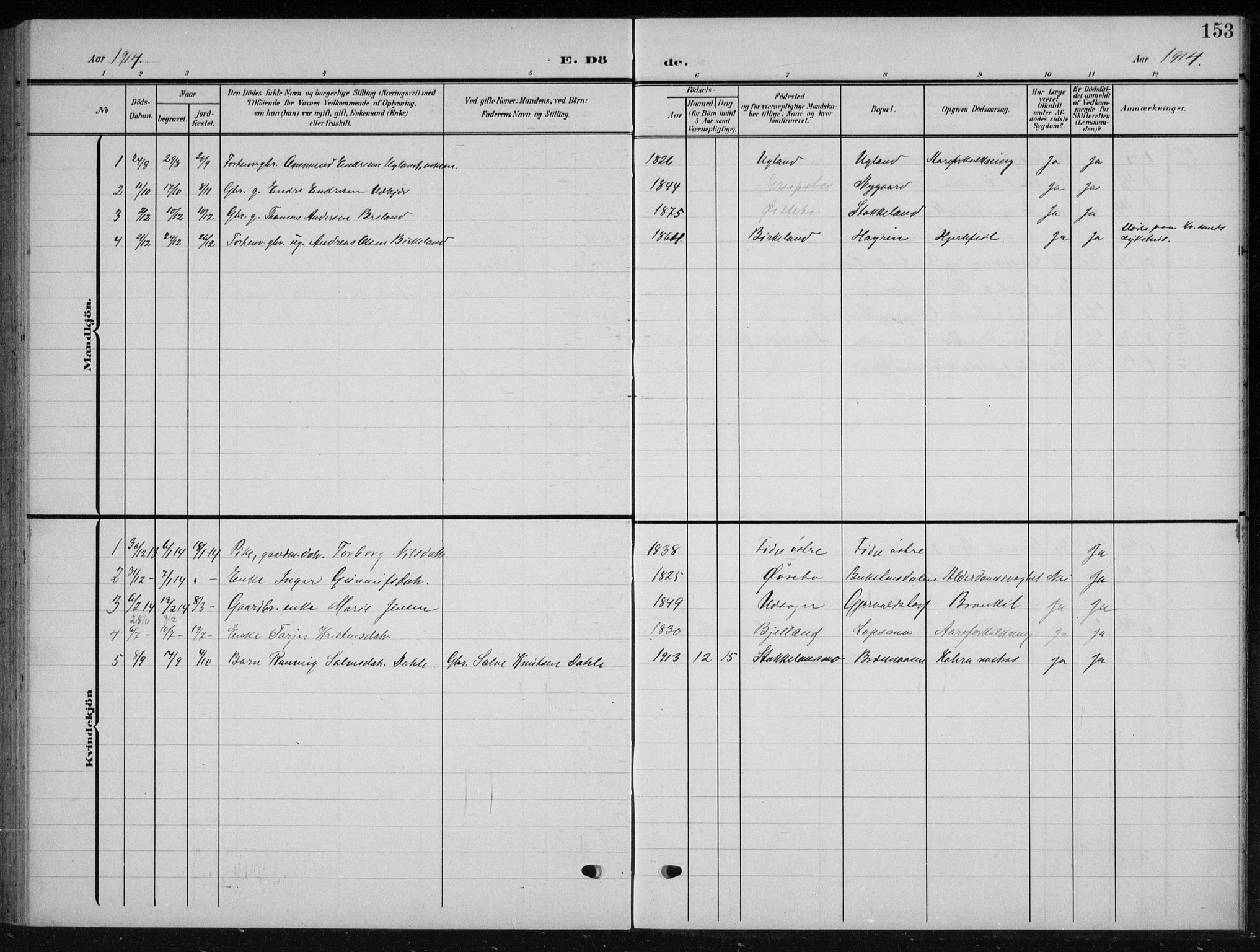 Søgne sokneprestkontor, AV/SAK-1111-0037/F/Fb/Fba/L0005: Parish register (copy) no. B 5, 1904-1936, p. 153