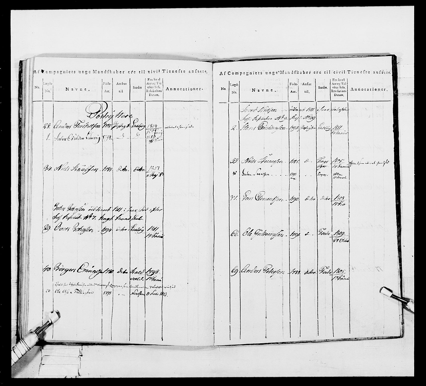 Generalitets- og kommissariatskollegiet, Det kongelige norske kommissariatskollegium, AV/RA-EA-5420/E/Eh/L0112: Vesterlenske nasjonale infanteriregiment, 1812, p. 113