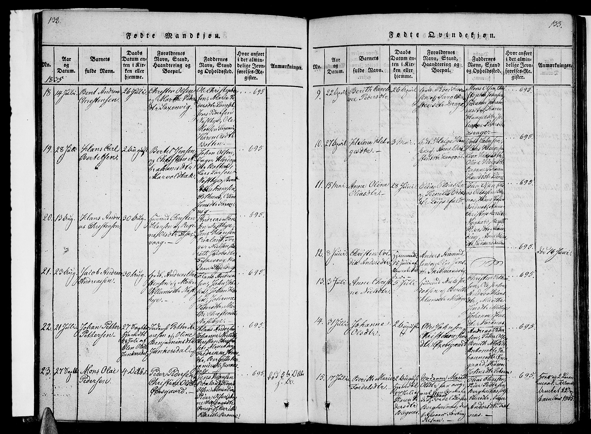 Ministerialprotokoller, klokkerbøker og fødselsregistre - Nordland, AV/SAT-A-1459/847/L0665: Parish register (official) no. 847A05, 1818-1841, p. 132-133