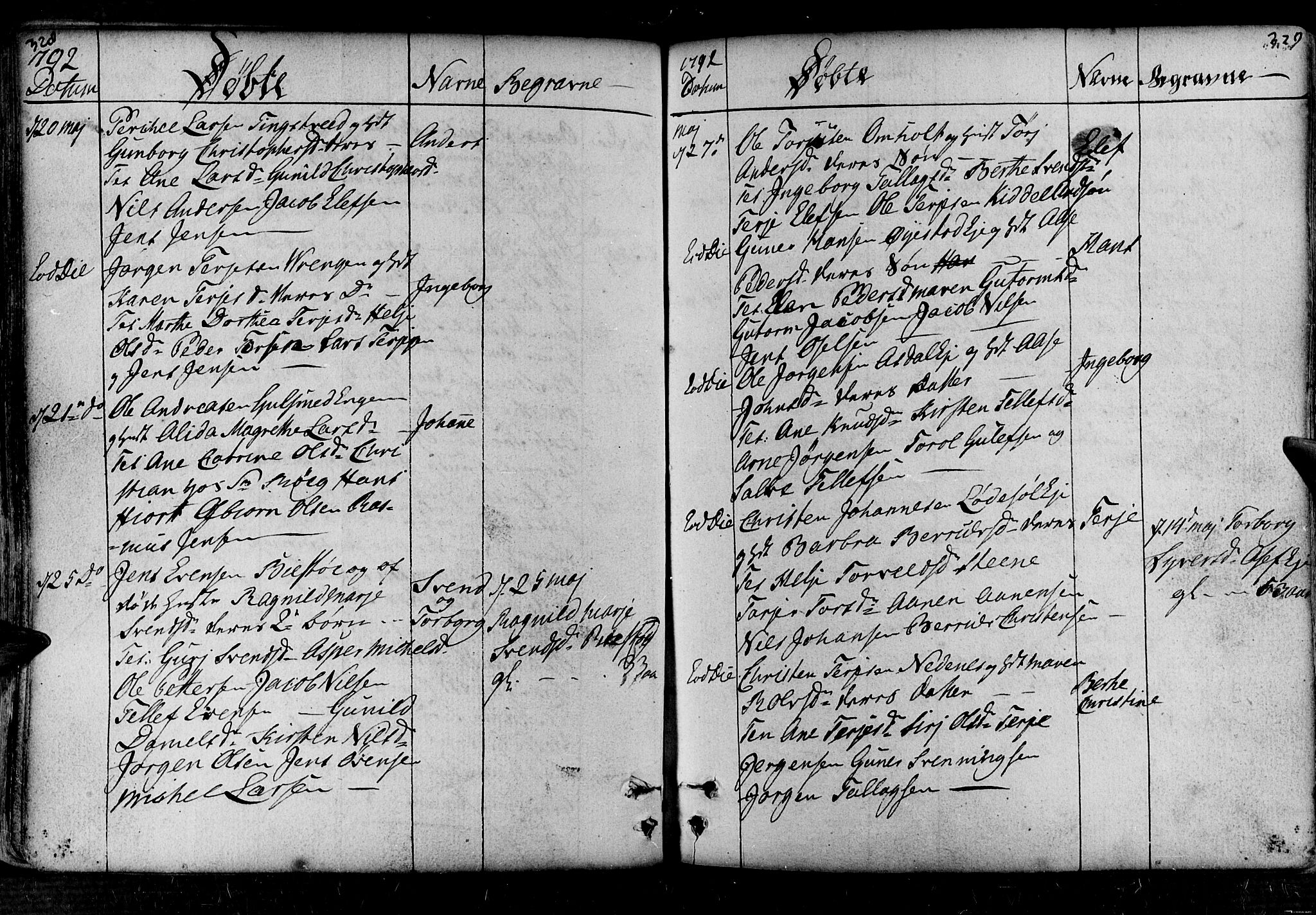 Øyestad sokneprestkontor, SAK/1111-0049/F/Fa/L0008: Parish register (official) no. A 8, 1777-1804, p. 328-329