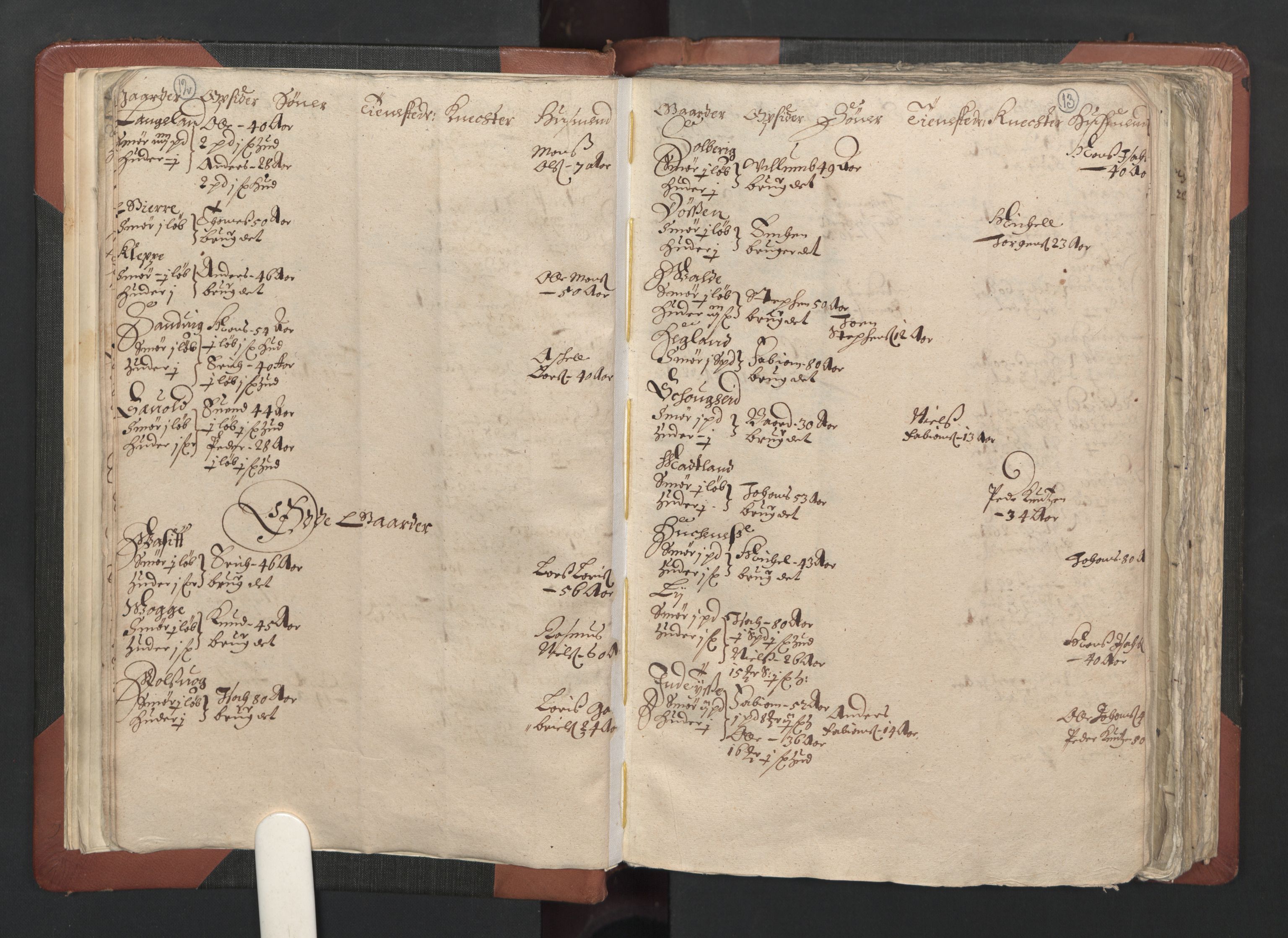 RA, Bailiff's Census 1664-1666, no. 13: Nordhordland fogderi and Sunnhordland fogderi, 1665, p. 12-13