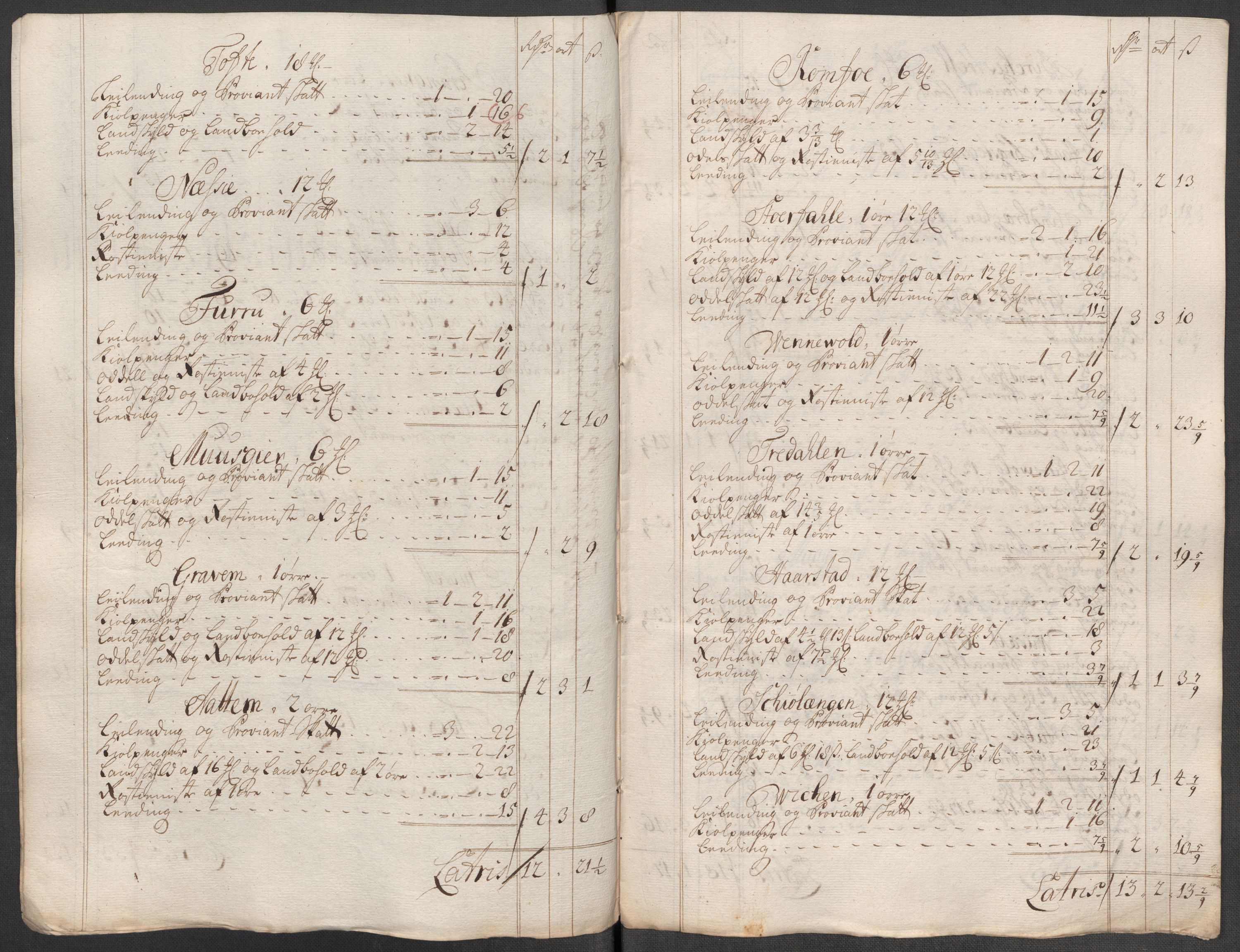 Rentekammeret inntil 1814, Reviderte regnskaper, Fogderegnskap, RA/EA-4092/R56/L3746: Fogderegnskap Nordmøre, 1712, p. 164