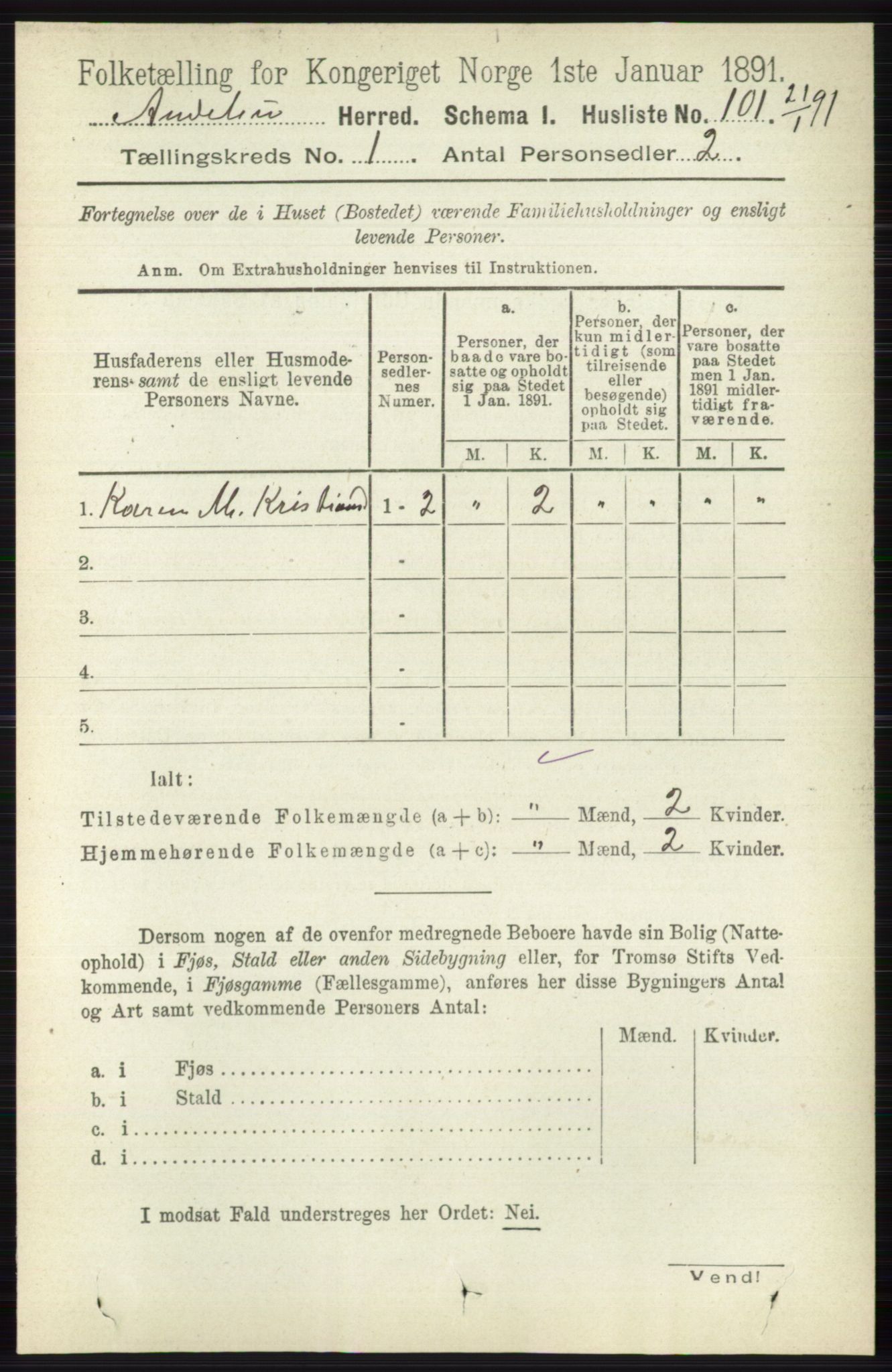 RA, 1891 census for 0719 Andebu, 1891, p. 128