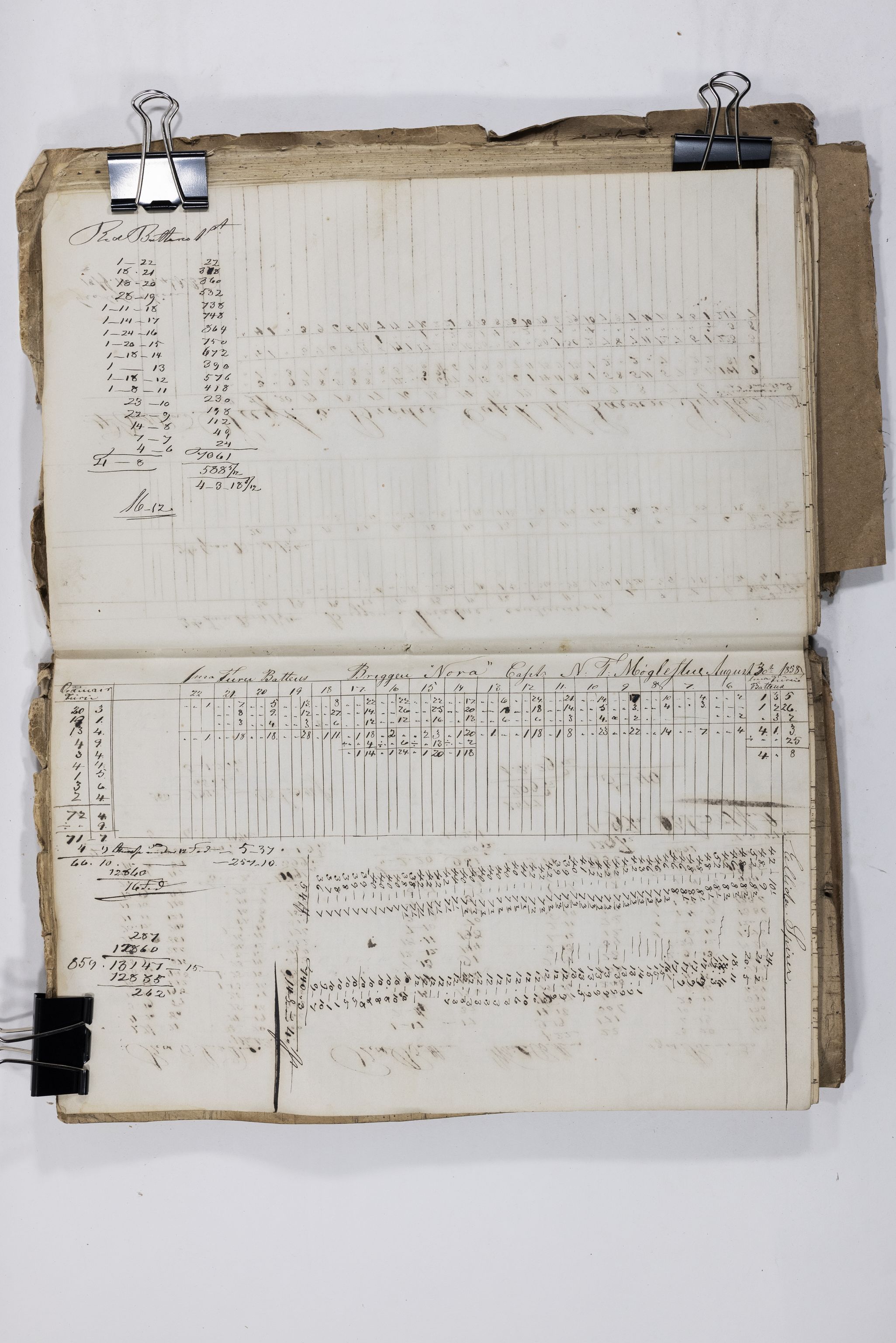 Blehr/ Kjellestad, TEMU/TGM-A-1212/E/Eb/L0007: Ladnings Liste for egne fartøier, 1856-1859, p. 136