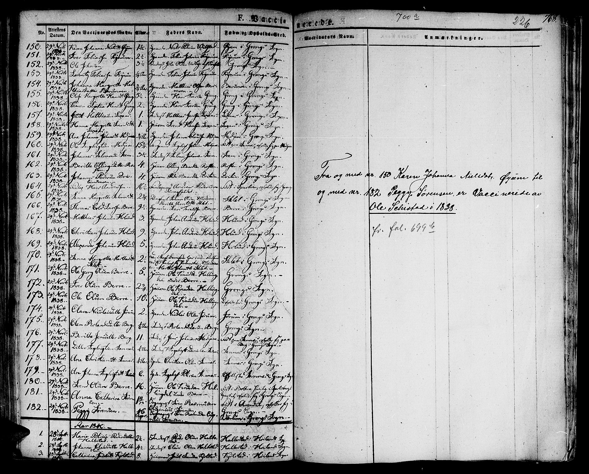 Ministerialprotokoller, klokkerbøker og fødselsregistre - Nord-Trøndelag, SAT/A-1458/758/L0510: Parish register (official) no. 758A01 /1, 1821-1841, p. 226