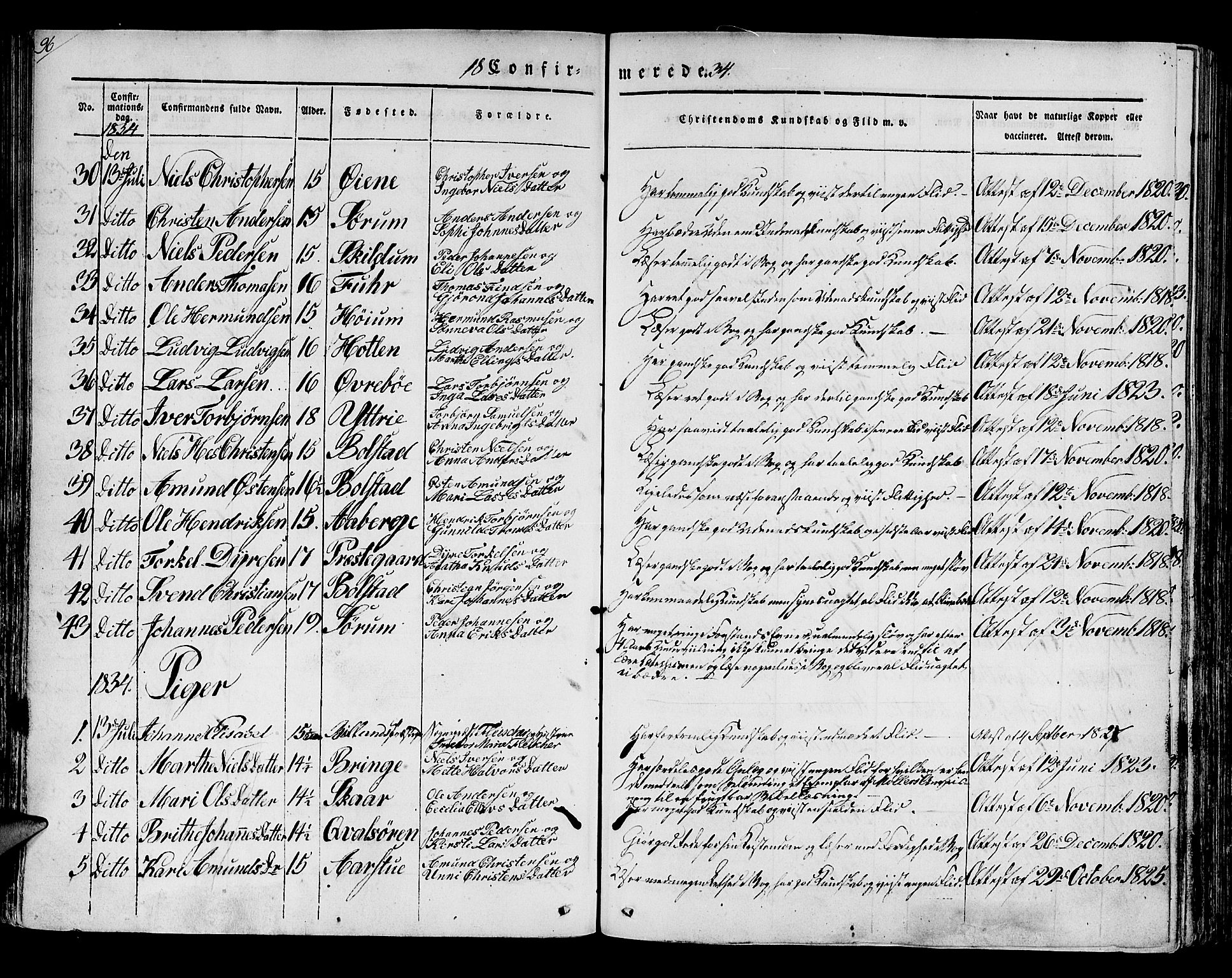 Luster sokneprestembete, SAB/A-81101/H/Haa/Haaa/L0005: Parish register (official) no. A 5, 1831-1841, p. 96