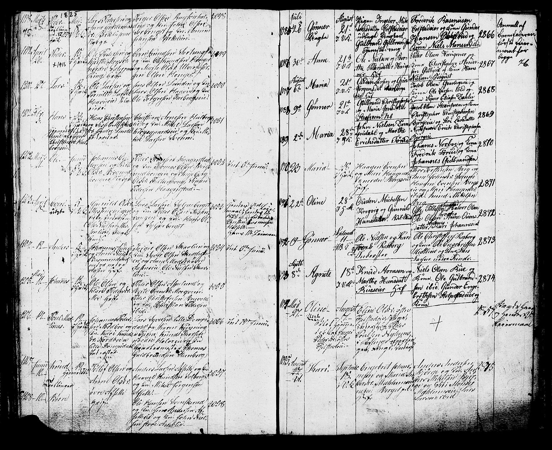 Ringsaker prestekontor, AV/SAH-PREST-014/K/Ka/L0006: Parish register (official) no. 6, 1821-1826, p. 75-76