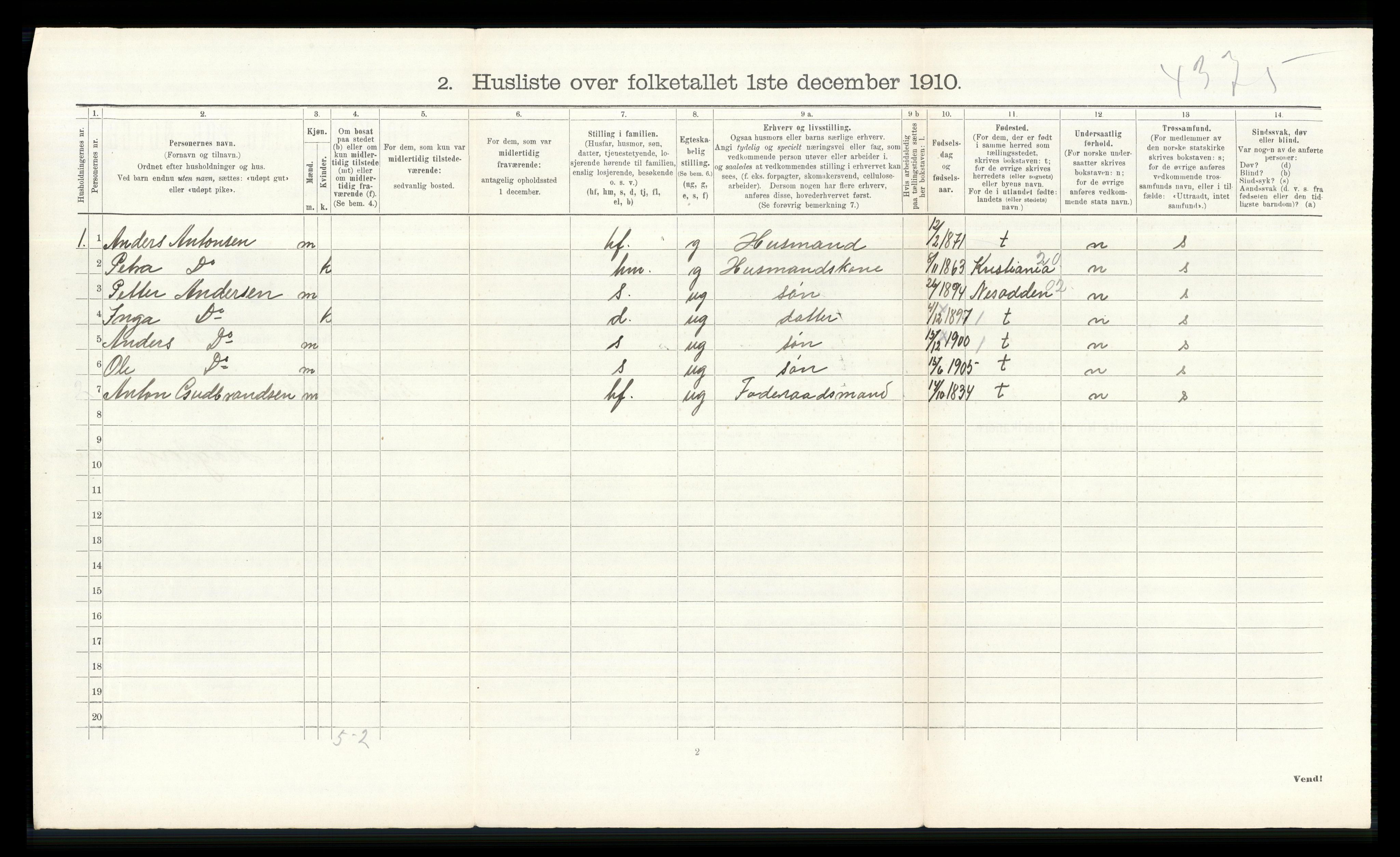 RA, 1910 census for Nes, 1910, p. 2137