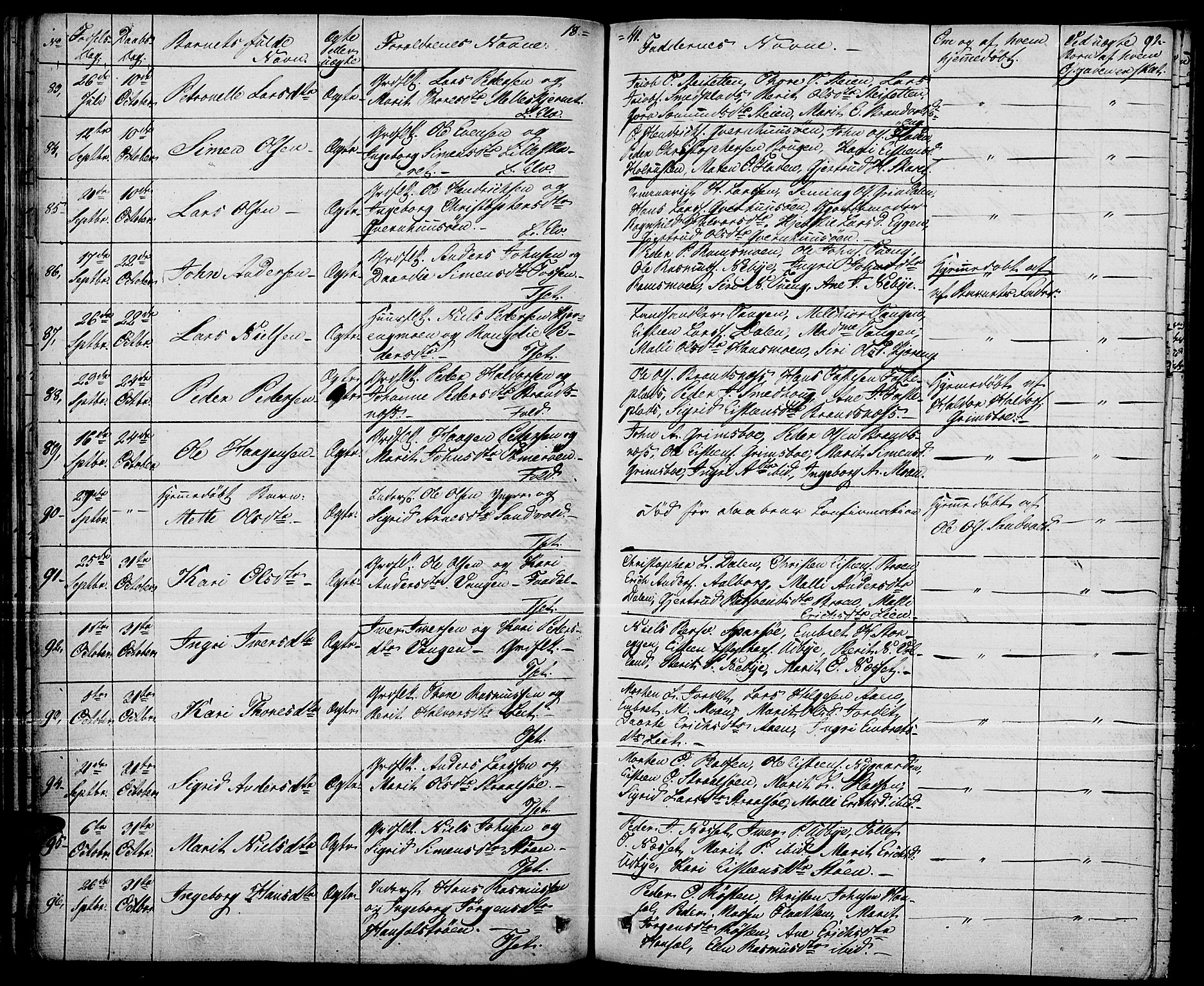 Tynset prestekontor, AV/SAH-PREST-058/H/Ha/Haa/L0019: Parish register (official) no. 19, 1829-1847, p. 92