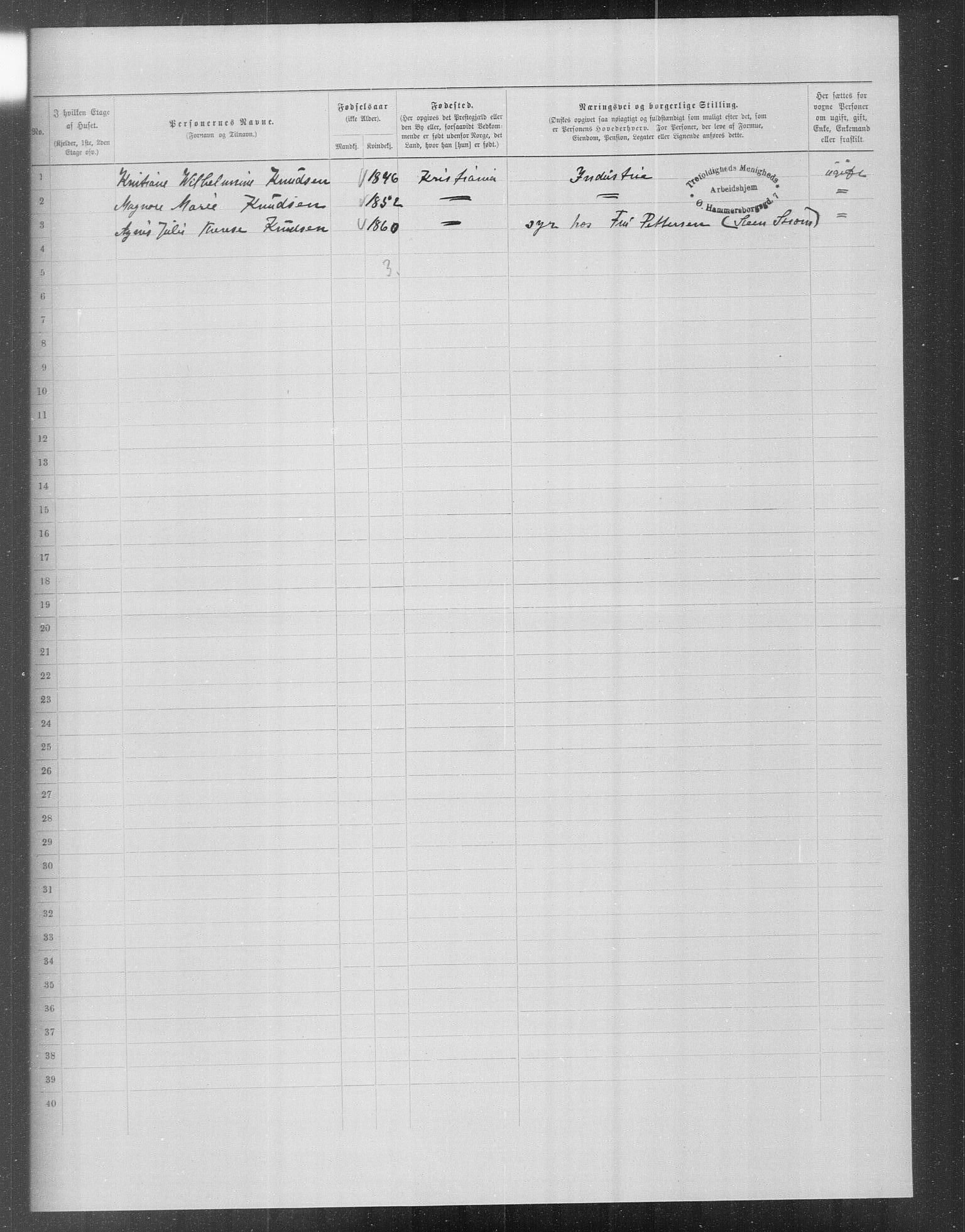 OBA, Municipal Census 1899 for Kristiania, 1899, p. 16616