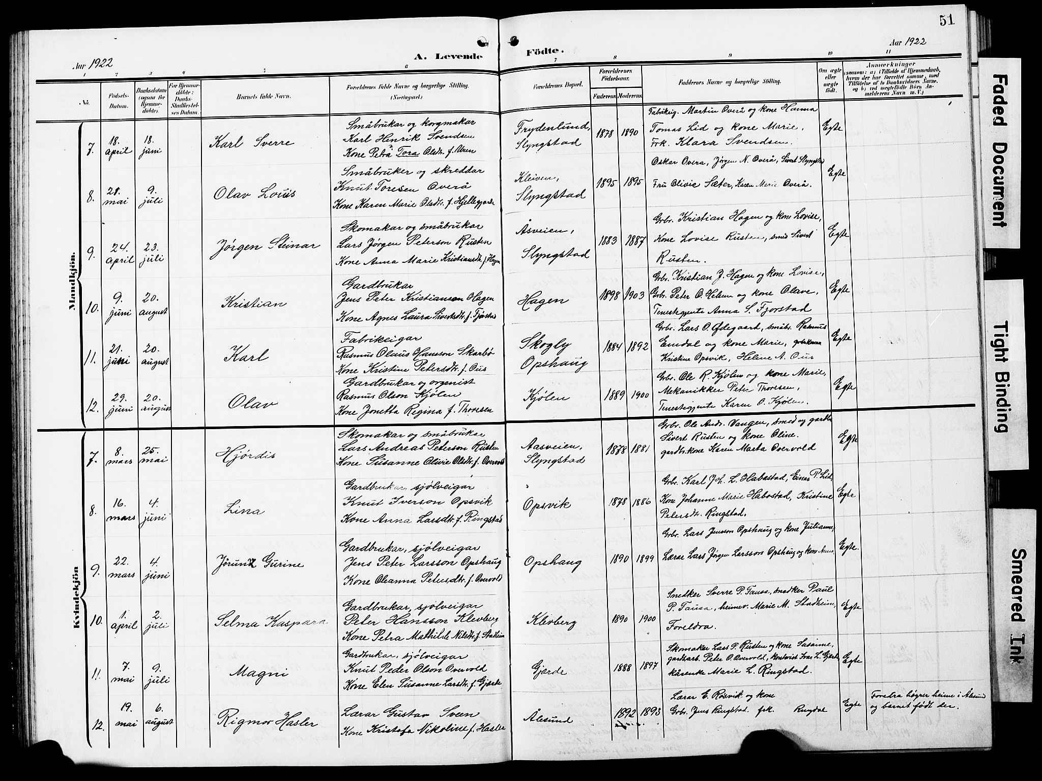 Ministerialprotokoller, klokkerbøker og fødselsregistre - Møre og Romsdal, SAT/A-1454/520/L0293: Parish register (copy) no. 520C05, 1902-1923, p. 51